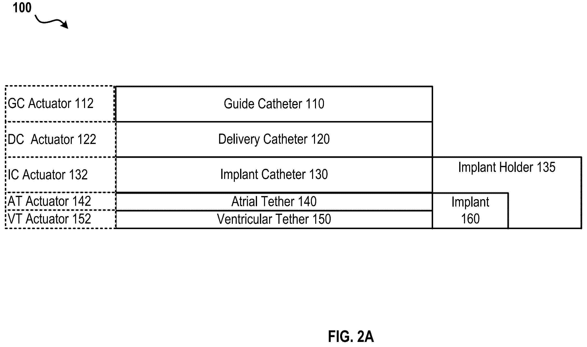 Patent US12396855 Figure 3 – Systems, devices, and methods for reducing heart valve regurgitation