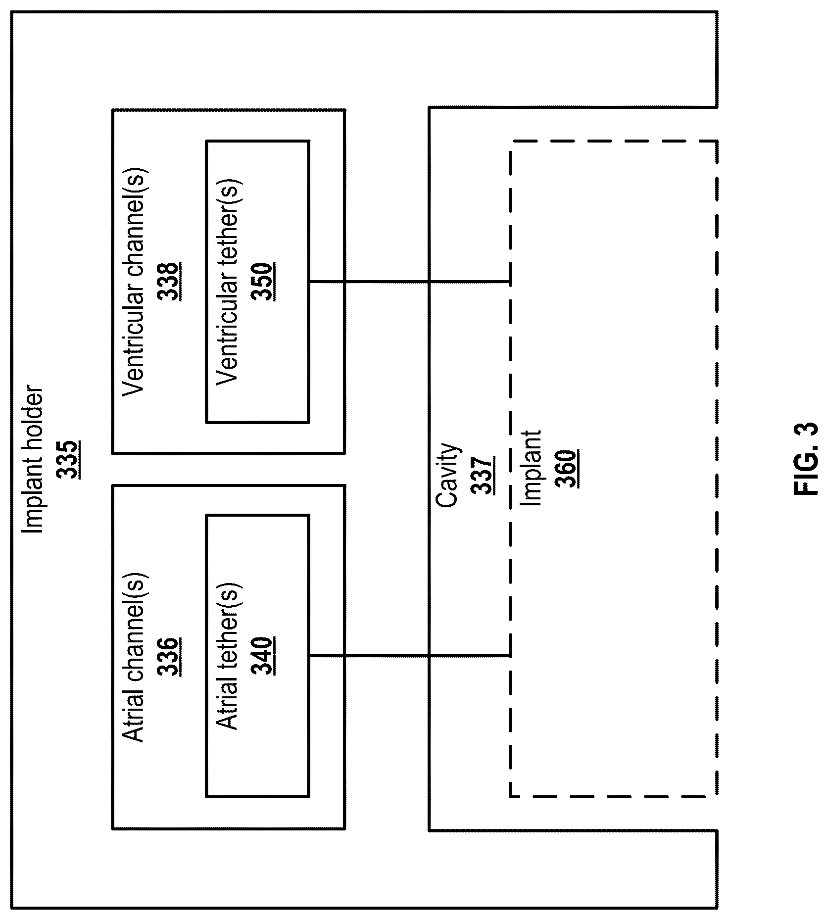 Patent US12396855 Figure 6 – Systems, devices, and methods for reducing heart valve regurgitation