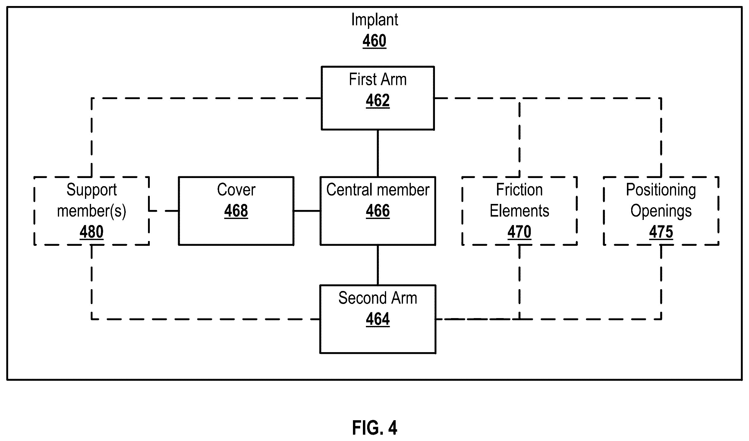 Patent US12396855 Figure 7 – Systems, devices, and methods for reducing heart valve regurgitation