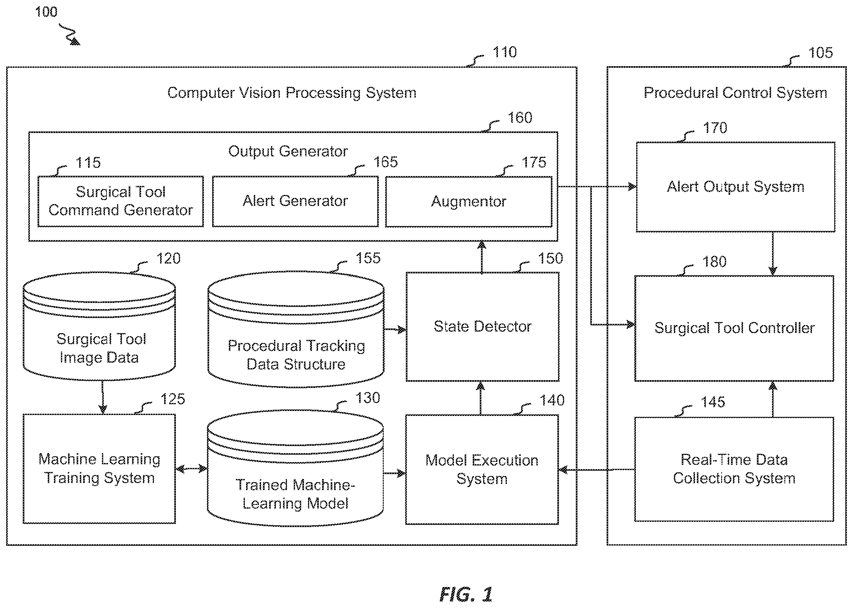 Patent US12396873 Figure 1 – Methods and systems for using computer-vision to enhance surgical tool control during surgeries