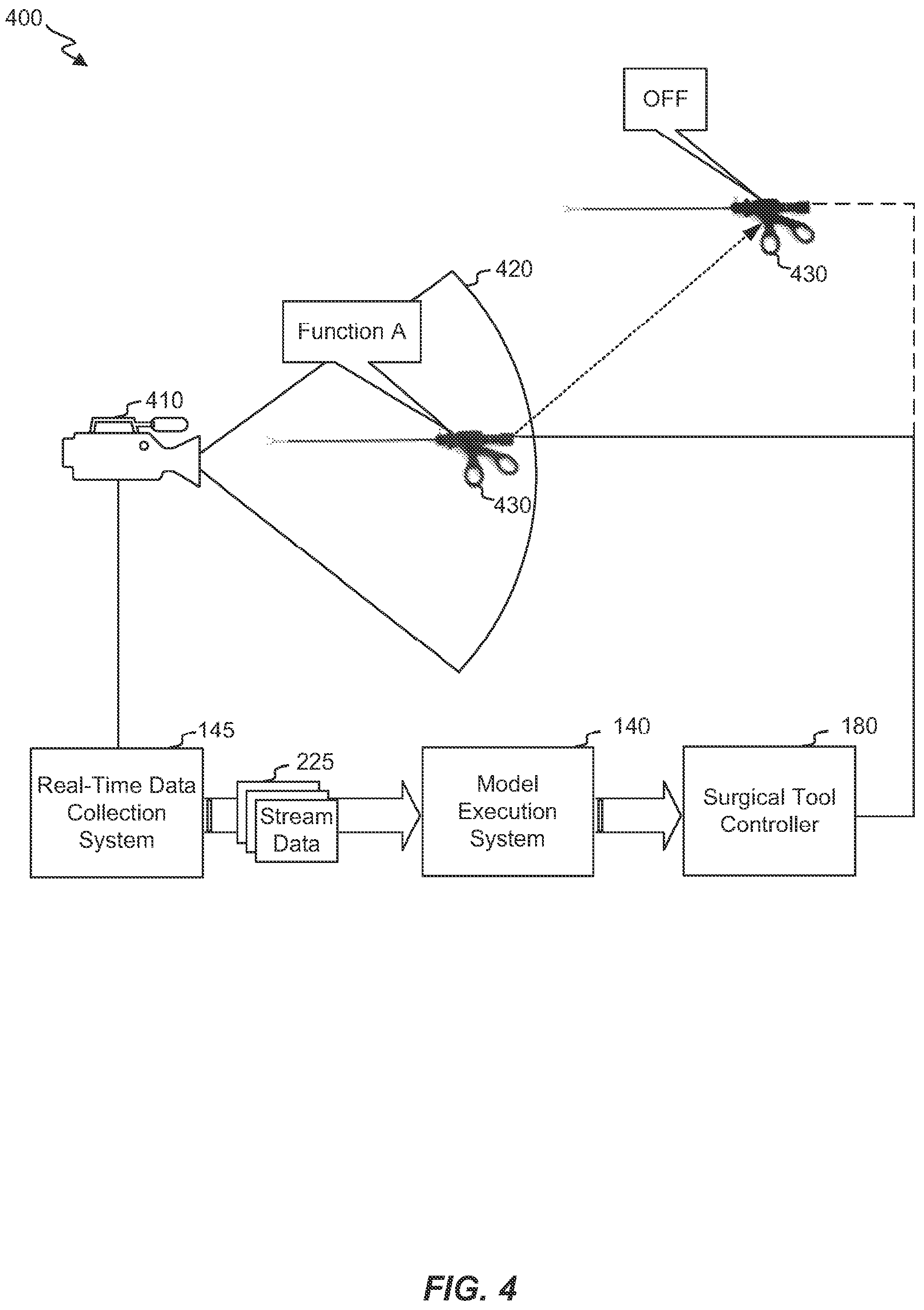 Patent US12396873 Figure 4 – Methods and systems for using computer-vision to enhance surgical tool control during surgeries