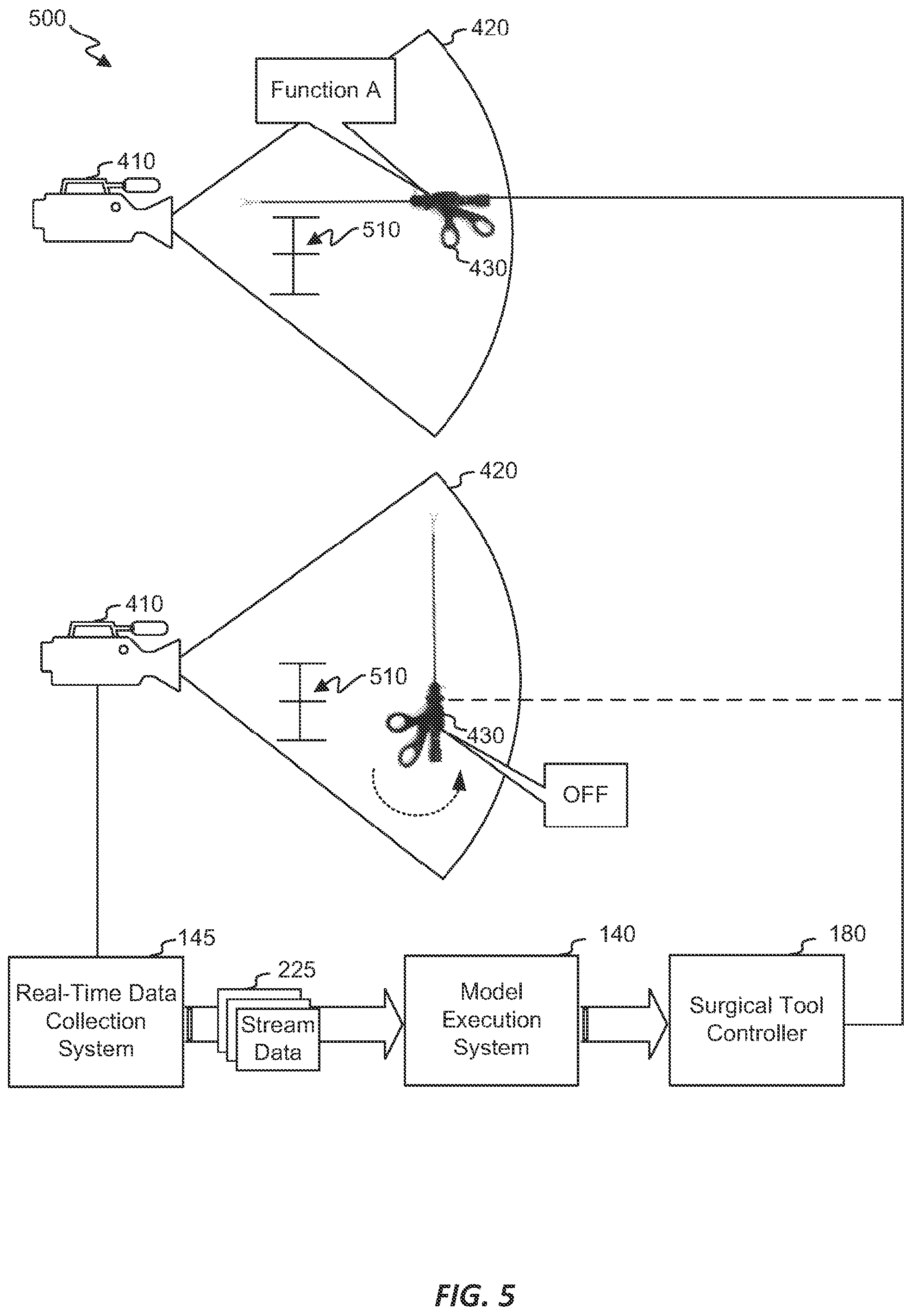 Patent US12396873 Figure 5 – Methods and systems for using computer-vision to enhance surgical tool control during surgeries