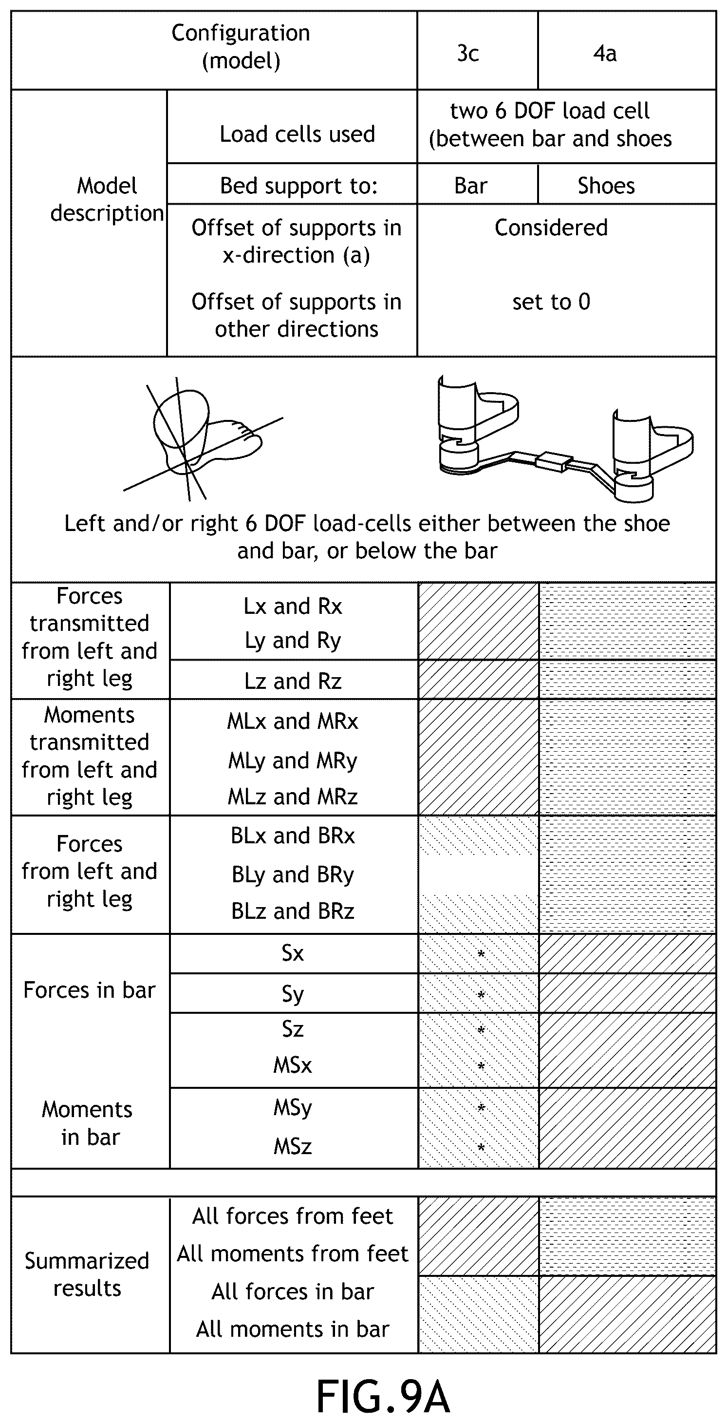 Patent US12396878 Figure 15 – Smart corrective alignment foot brace