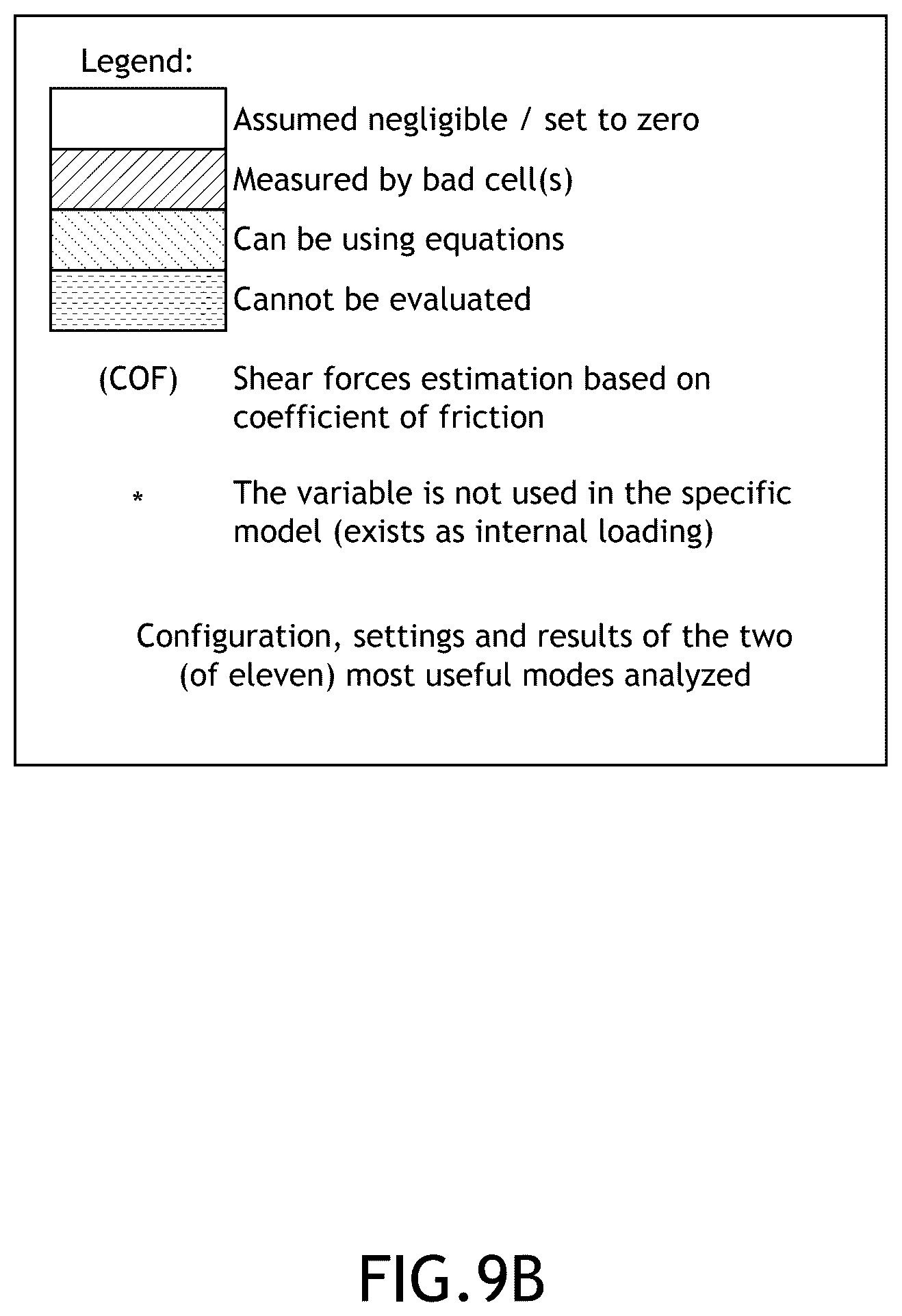 Patent US12396878 Figure 16 – Smart corrective alignment foot brace