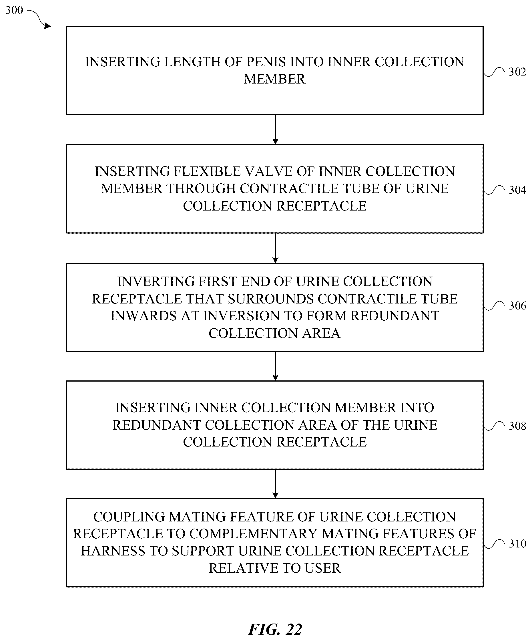 Patent US12396881 Figure 20 – Wearable urinary collection apparatus
