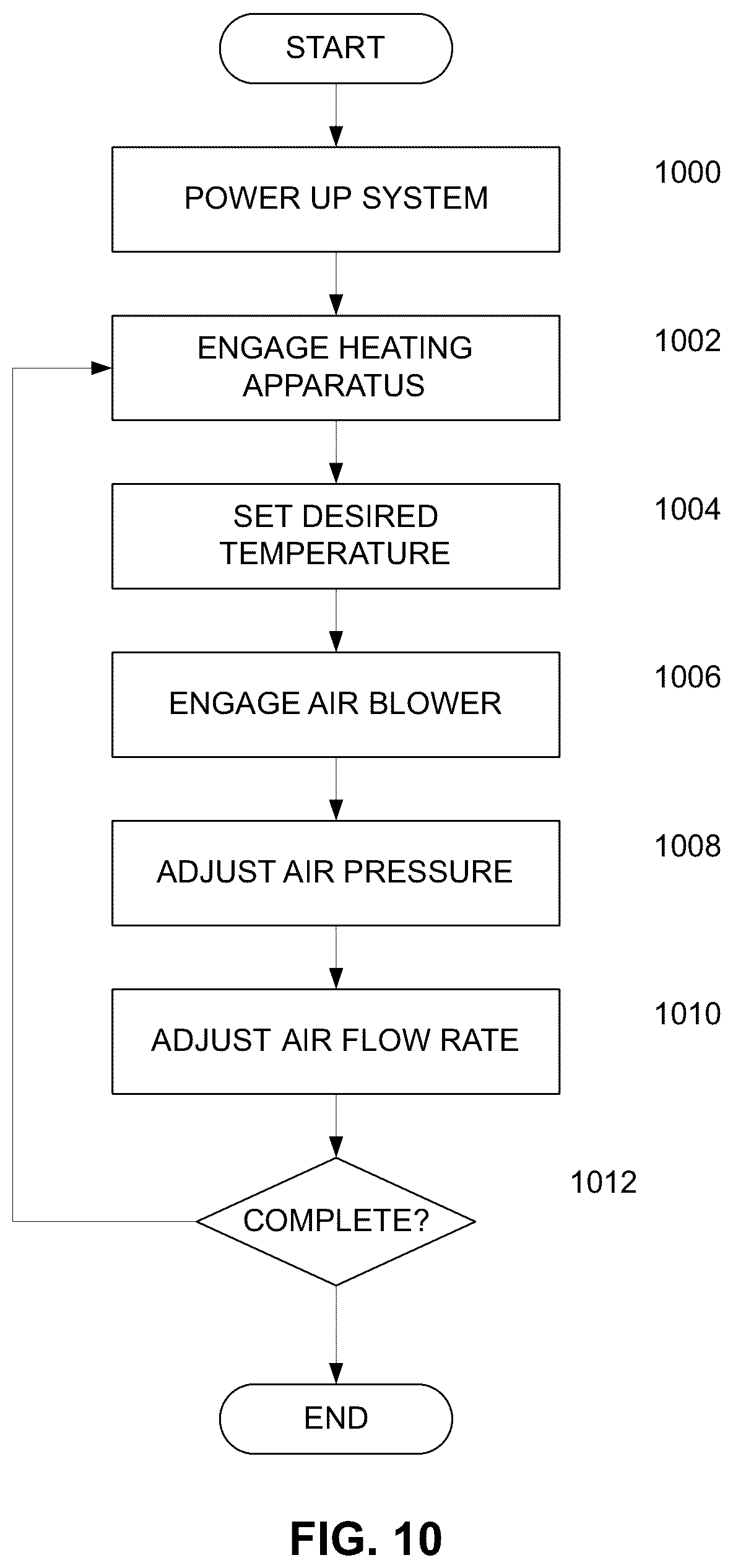 Patent US12396883 Figure 8 – System for generating and applying heated air to the human body