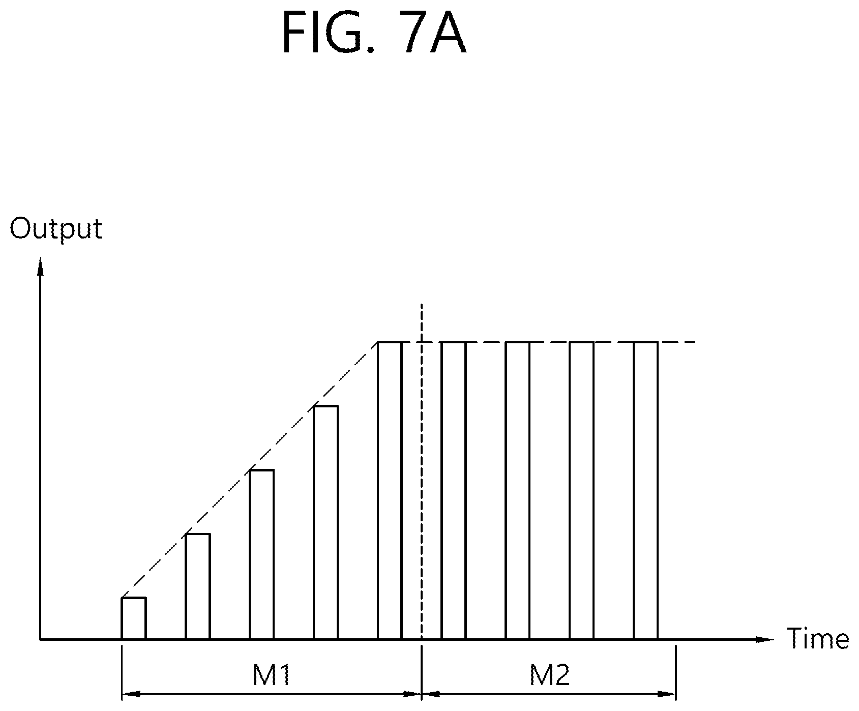 Patent US12396887 Figure 7 – Ophthalmic treatment device and method for driving same