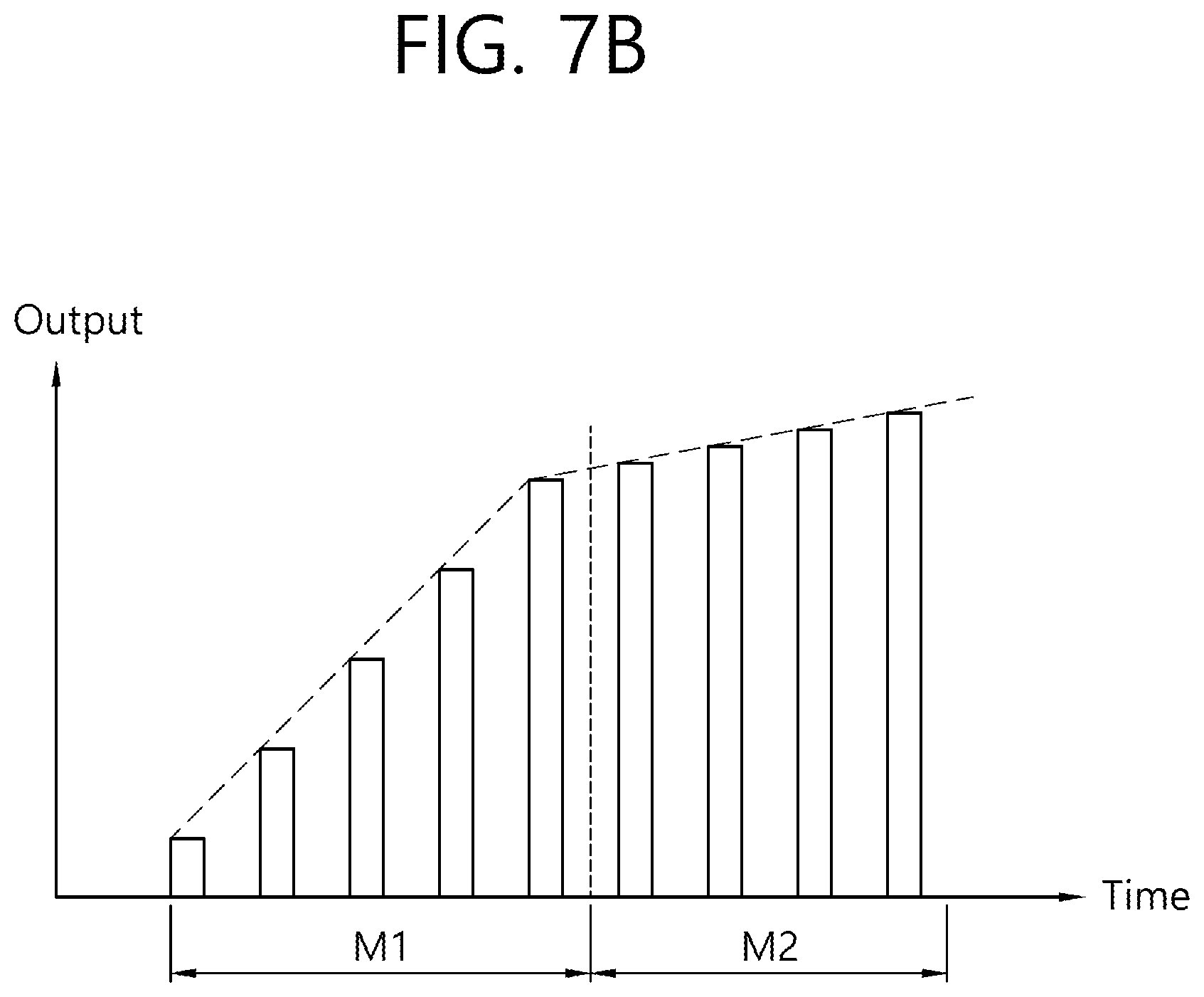 Patent US12396887 Figure 8 – Ophthalmic treatment device and method for driving same
