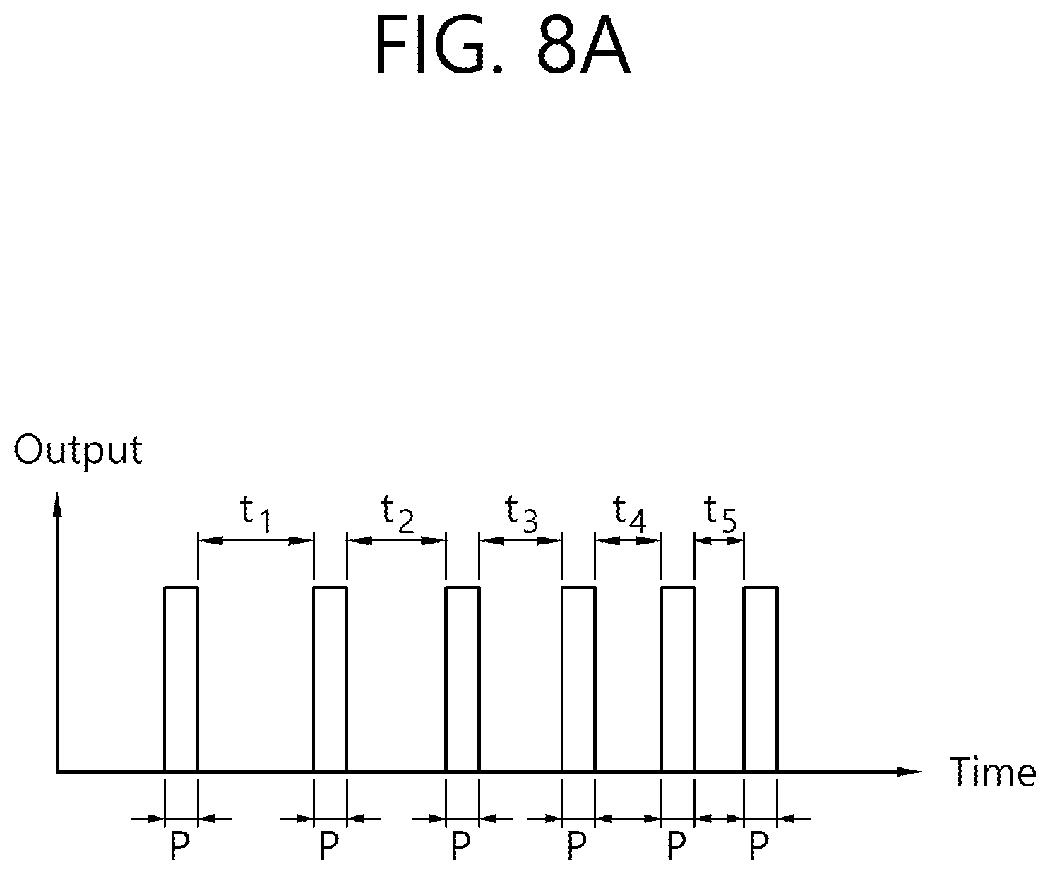 Patent US12396887 Figure 9 – Ophthalmic treatment device and method for driving same