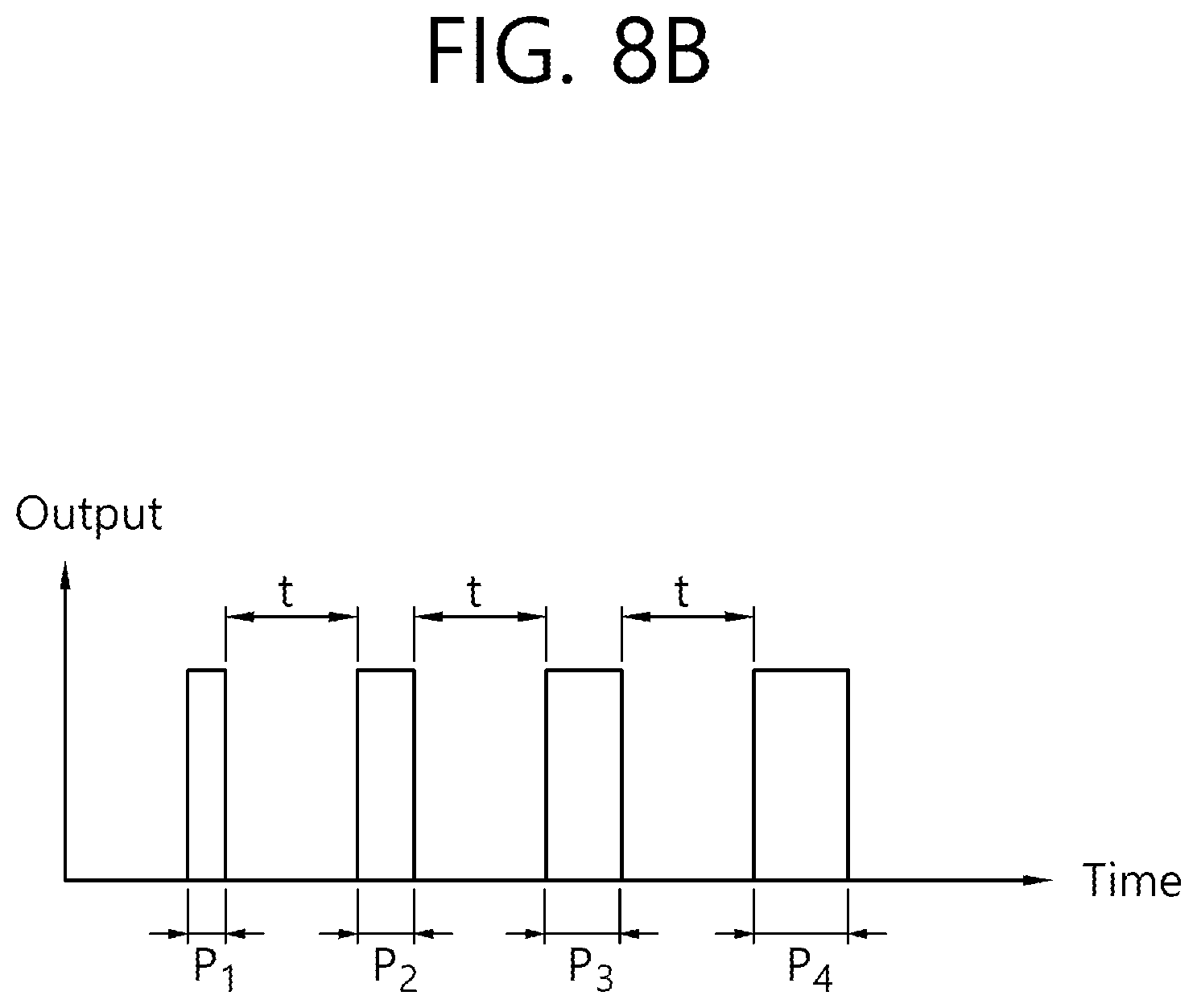 Patent US12396887 Figure 10 – Ophthalmic treatment device and method for driving same