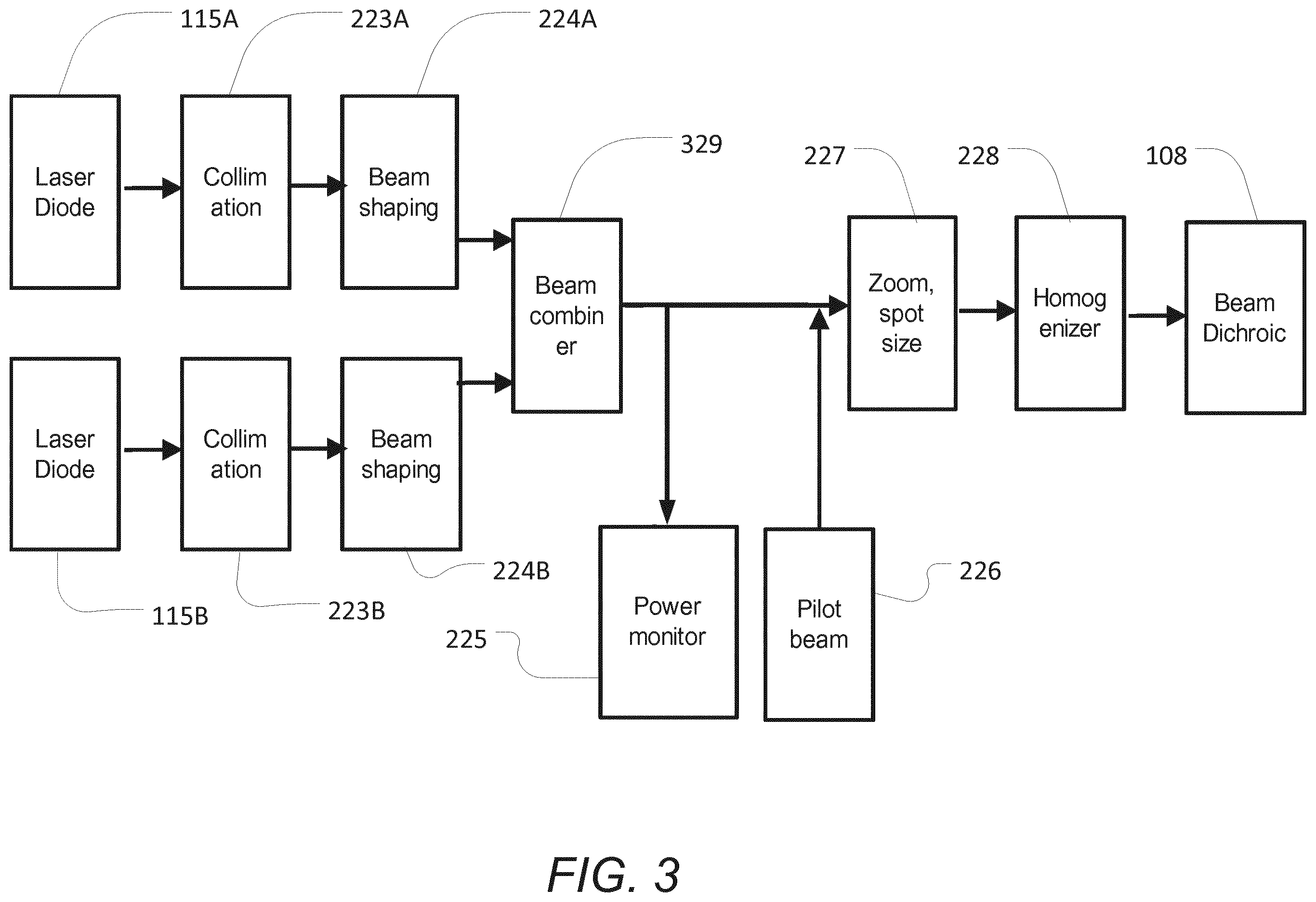 Patent US12396890 Figure 5 – Apparatus for photothermal ophthalmic treatment