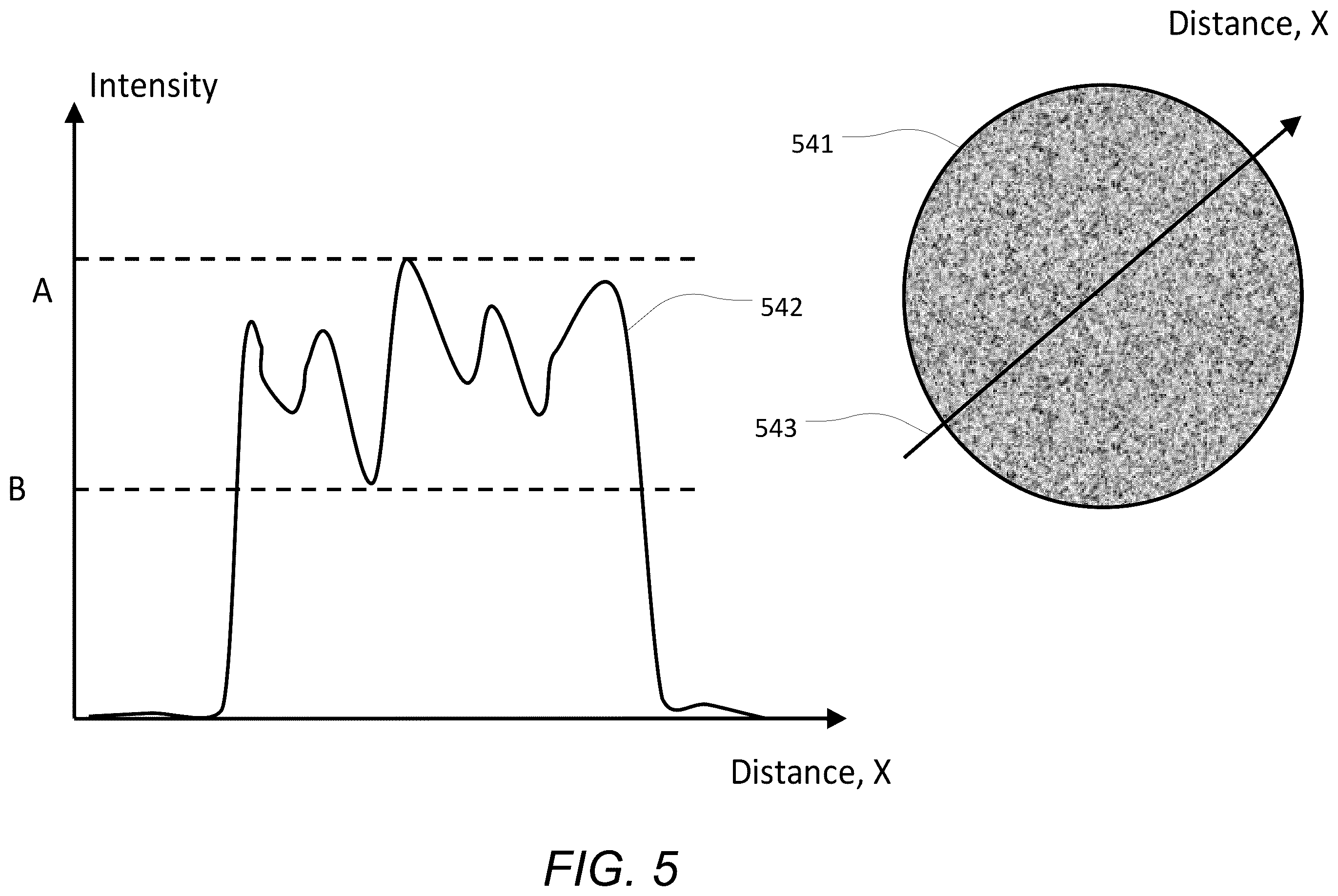 Patent US12396890 Figure 7 – Apparatus for photothermal ophthalmic treatment