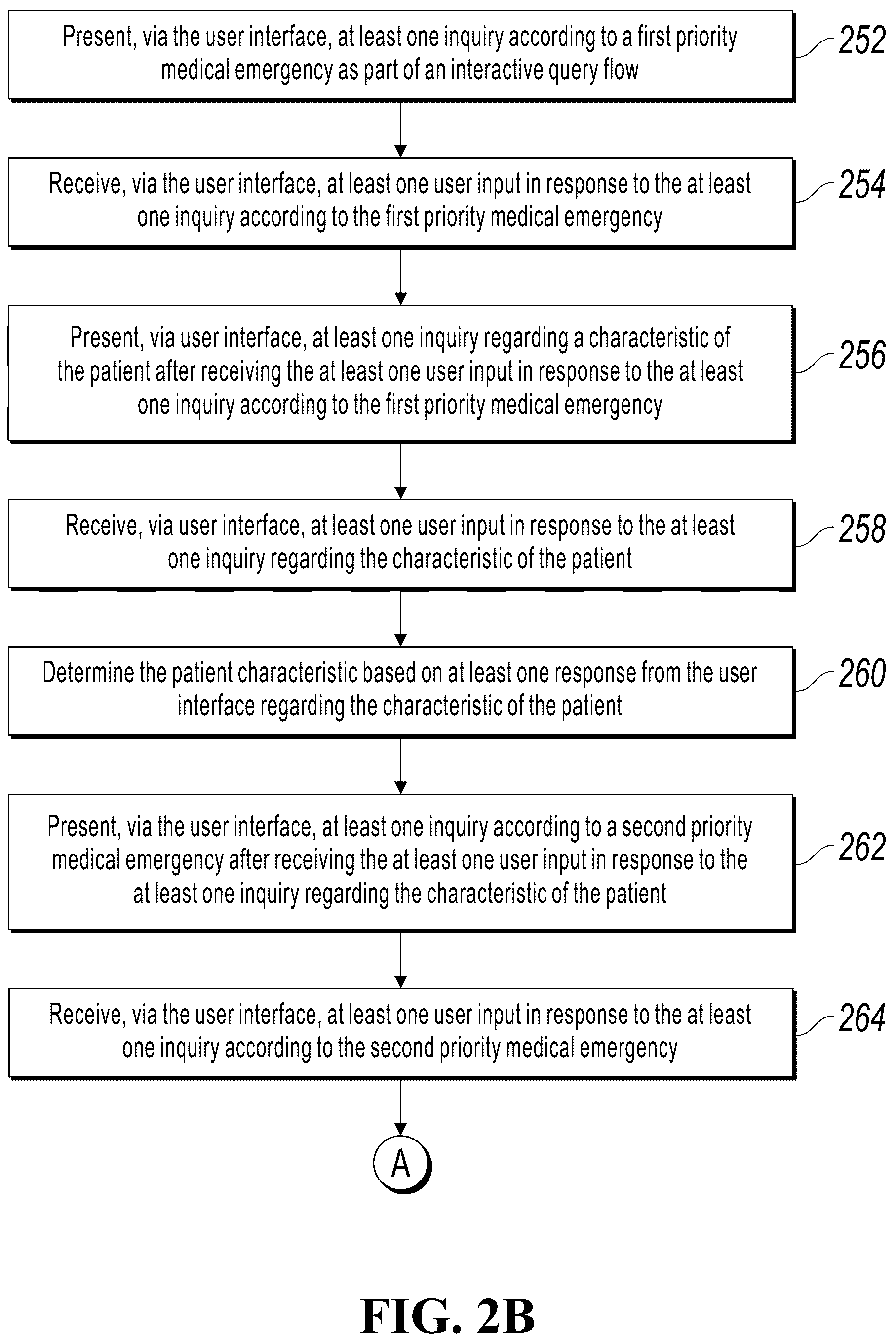 Patent US12396905 Figure 3 – Interactive query flows using portable medical treatment and guidance apparatuses