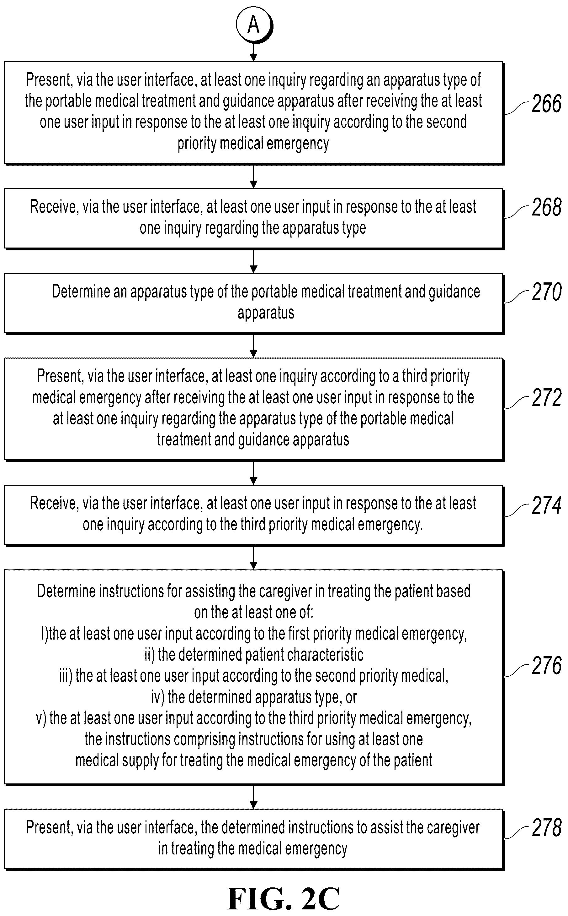 Patent US12396905 Figure 4 – Interactive query flows using portable medical treatment and guidance apparatuses