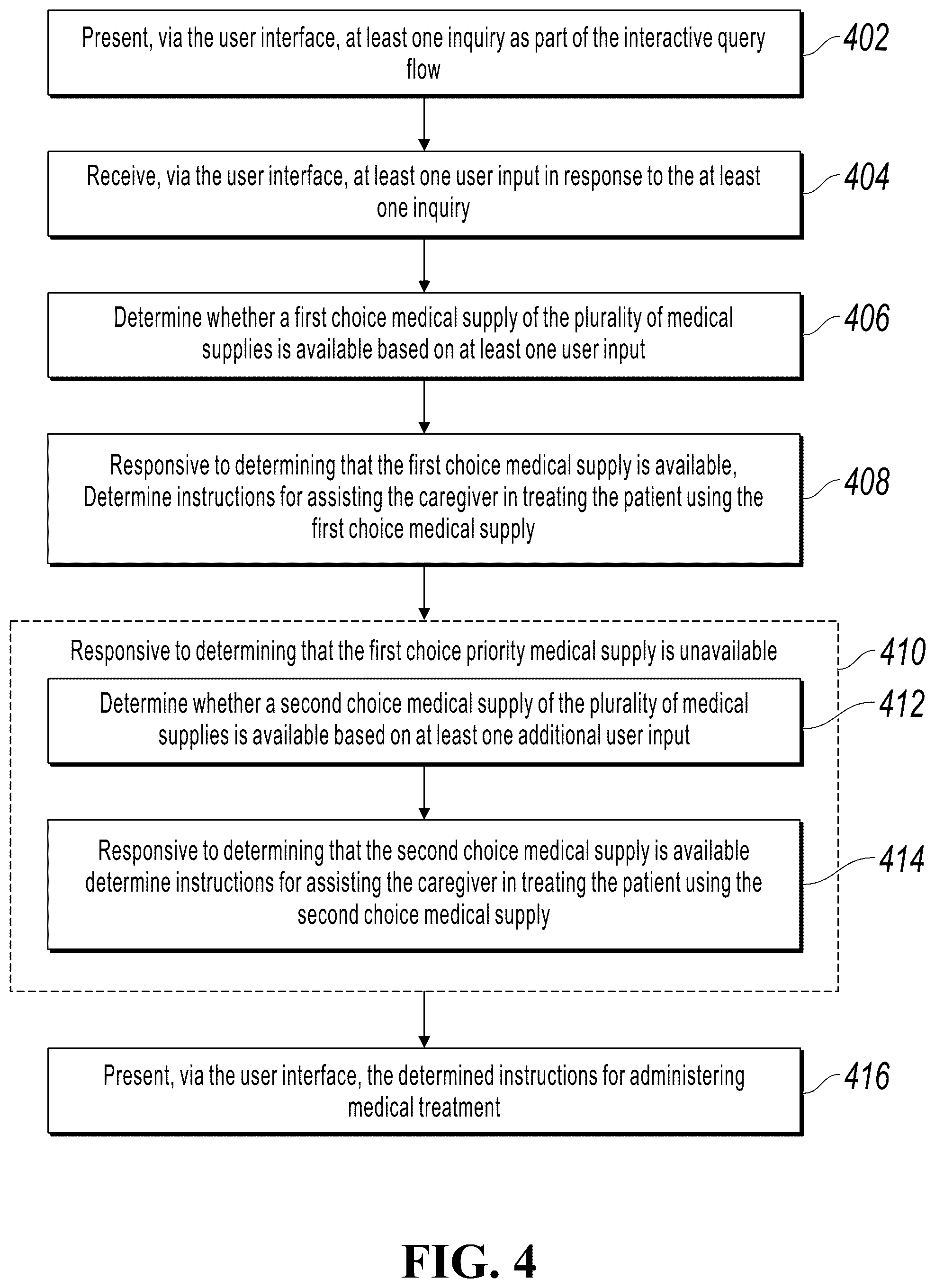 Patent US12396905 Figure 11 – Interactive query flows using portable medical treatment and guidance apparatuses