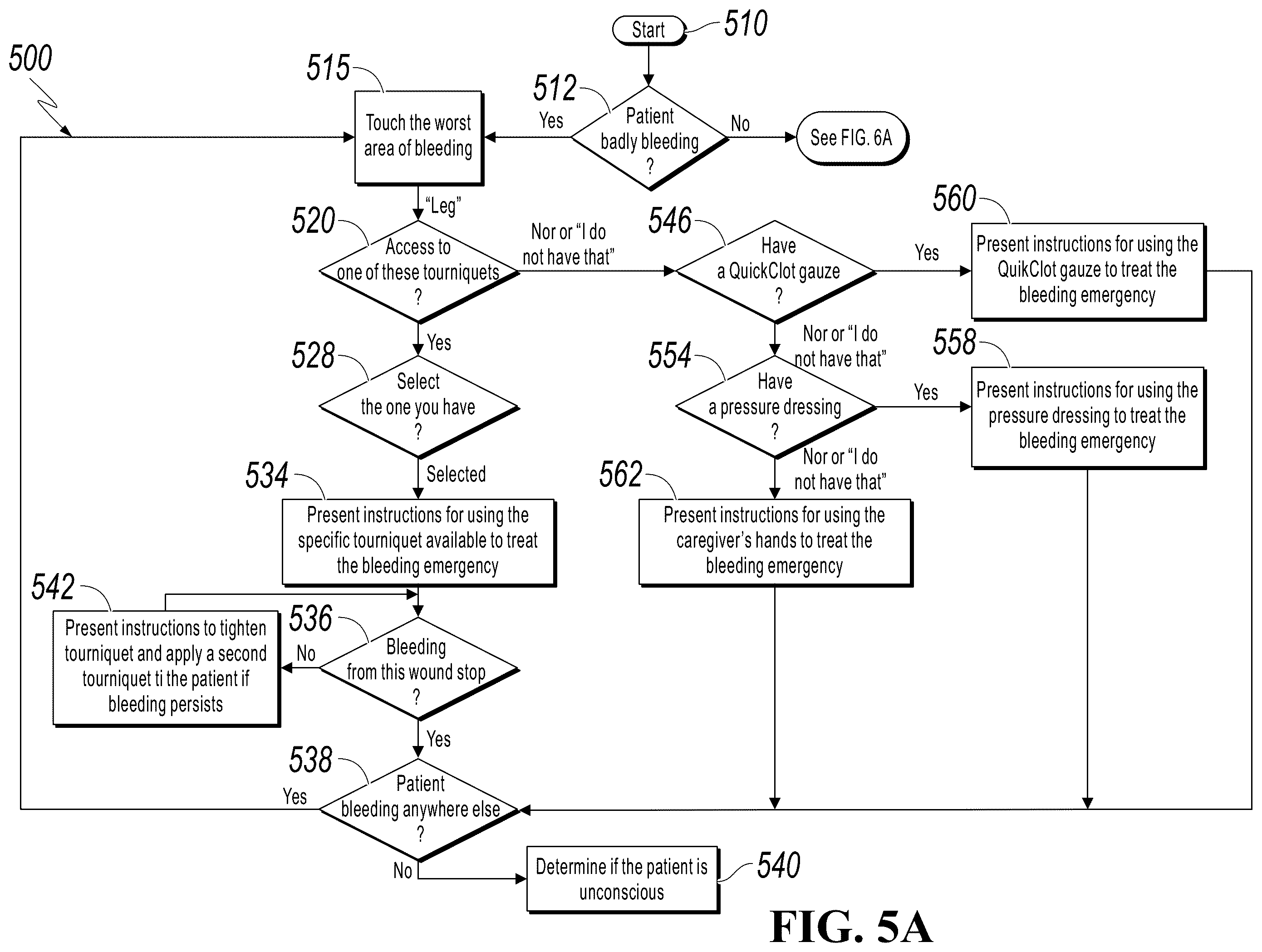 Patent US12396905 Figure 12 – Interactive query flows using portable medical treatment and guidance apparatuses