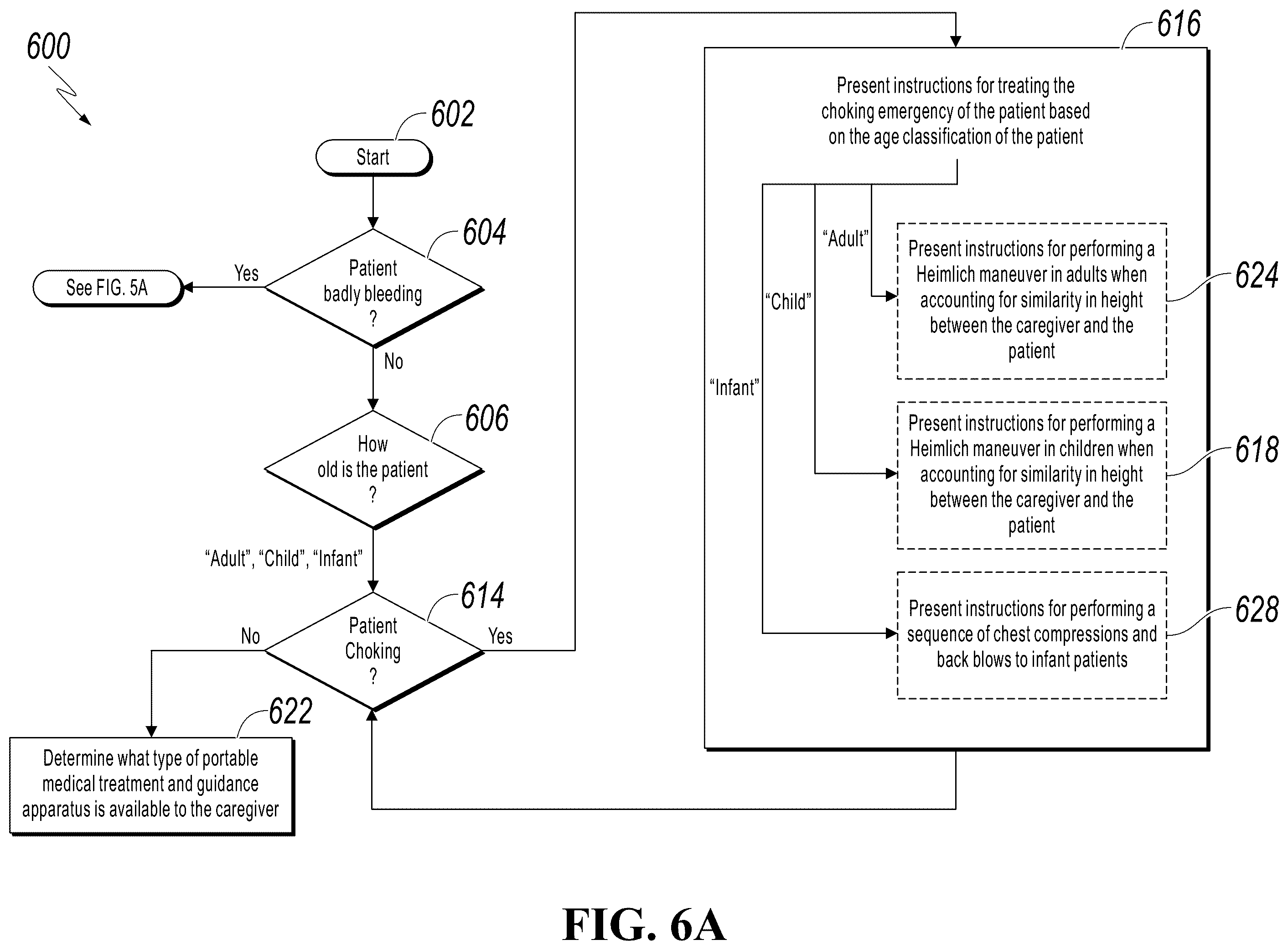 Patent US12396905 Figure 16 – Interactive query flows using portable medical treatment and guidance apparatuses
