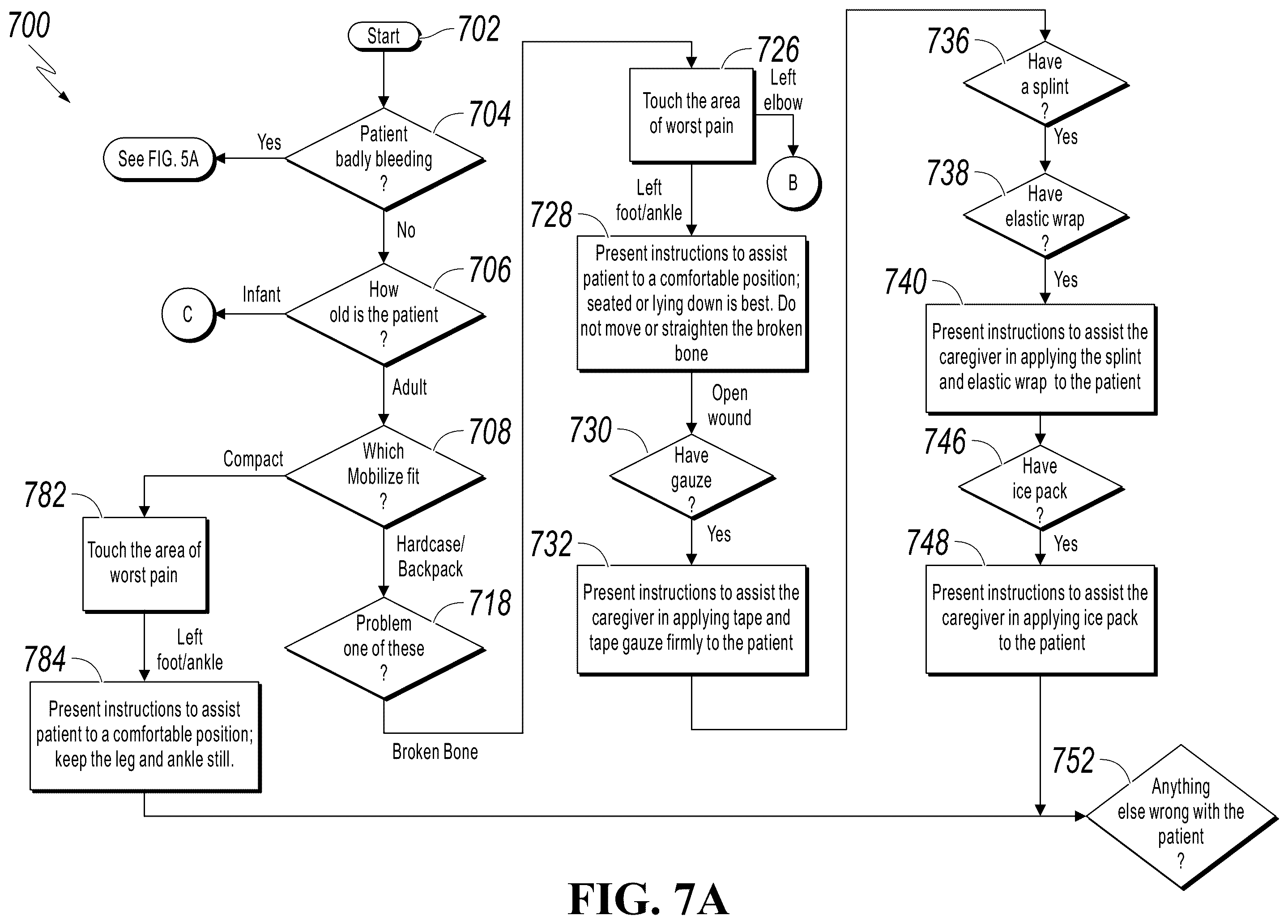 Patent US12396905 Figure 19 – Interactive query flows using portable medical treatment and guidance apparatuses
