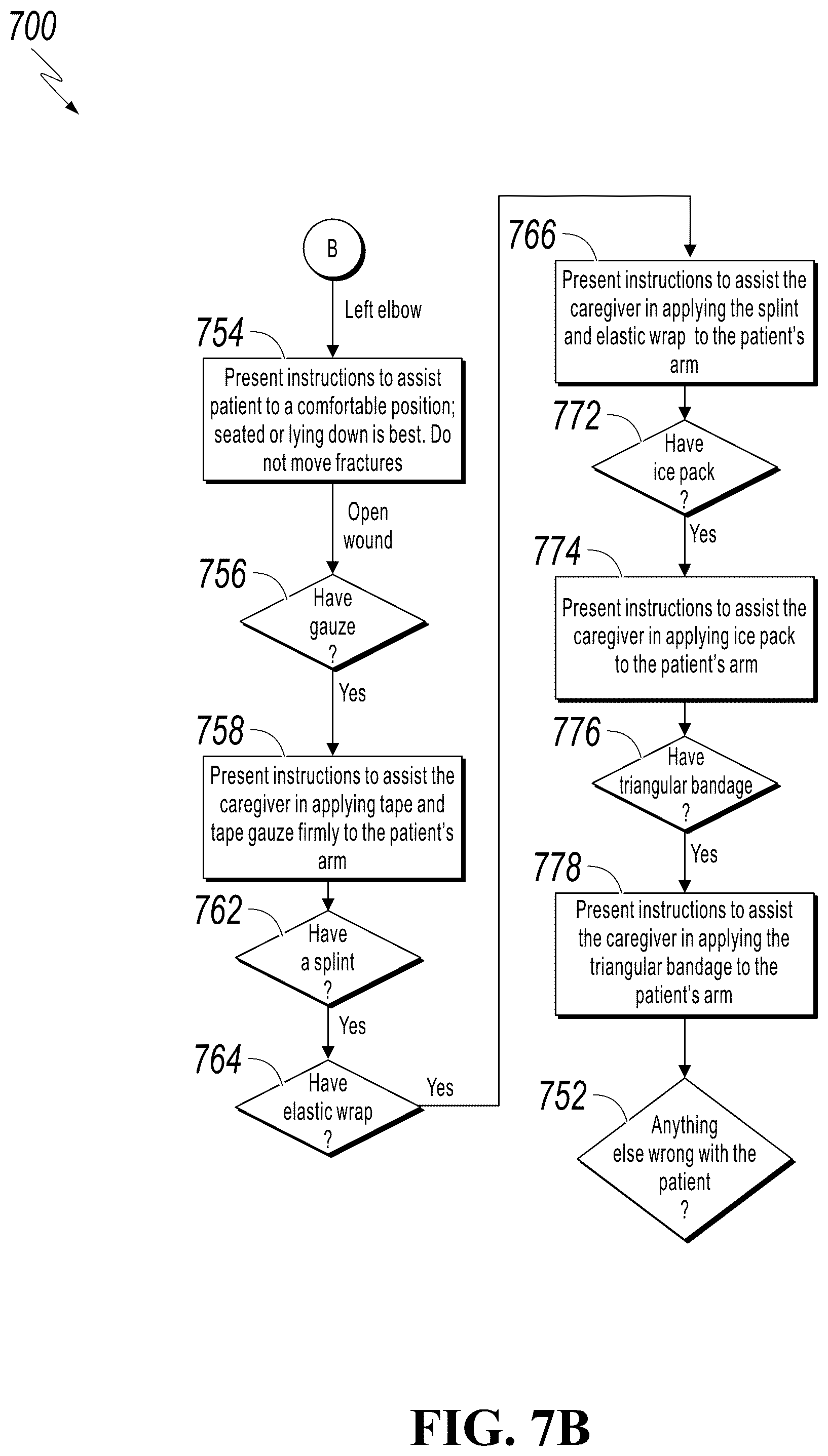 Patent US12396905 Figure 20 – Interactive query flows using portable medical treatment and guidance apparatuses