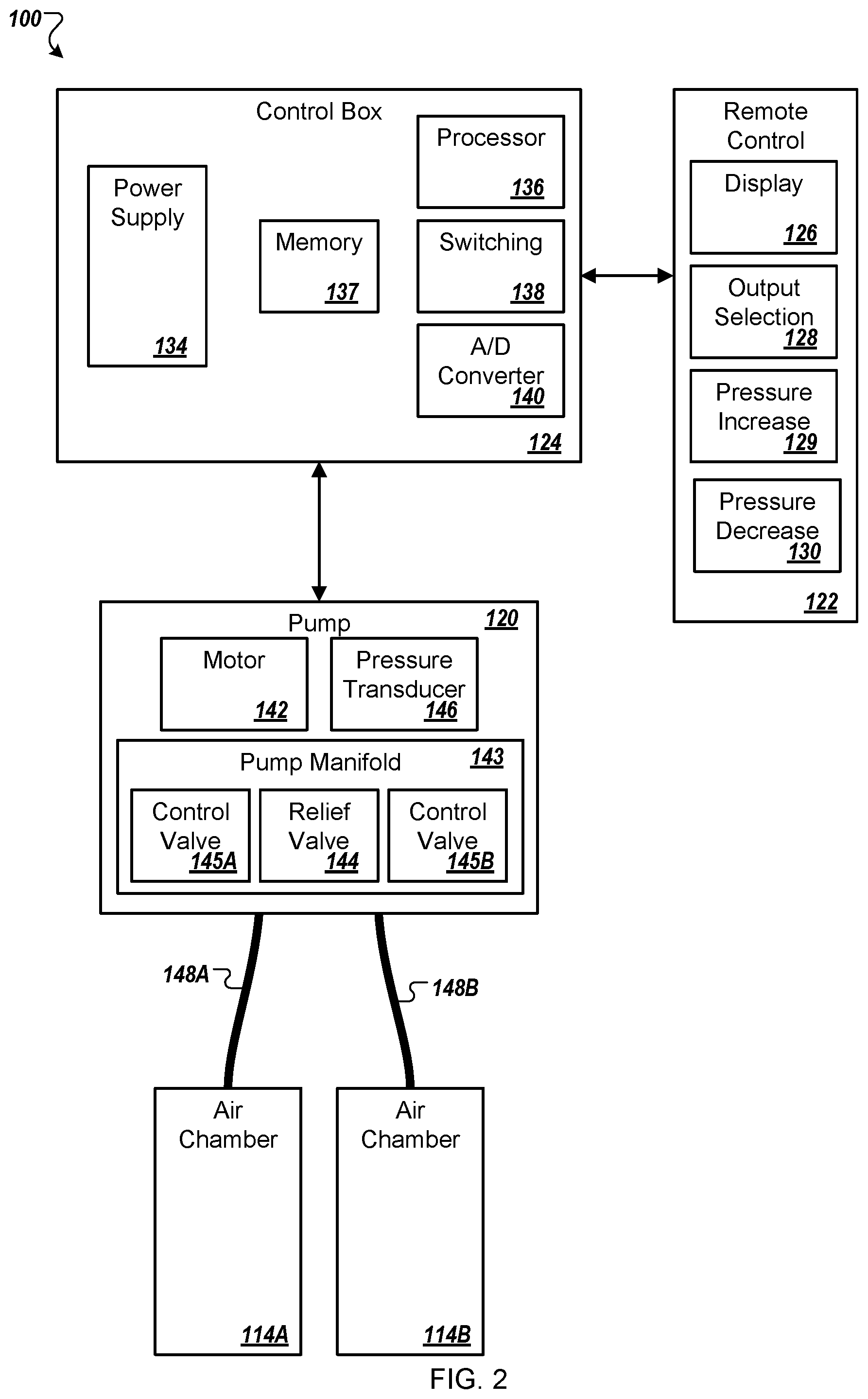 Patent US12396906 Figure 2 – Bed having physiological event detecting feature