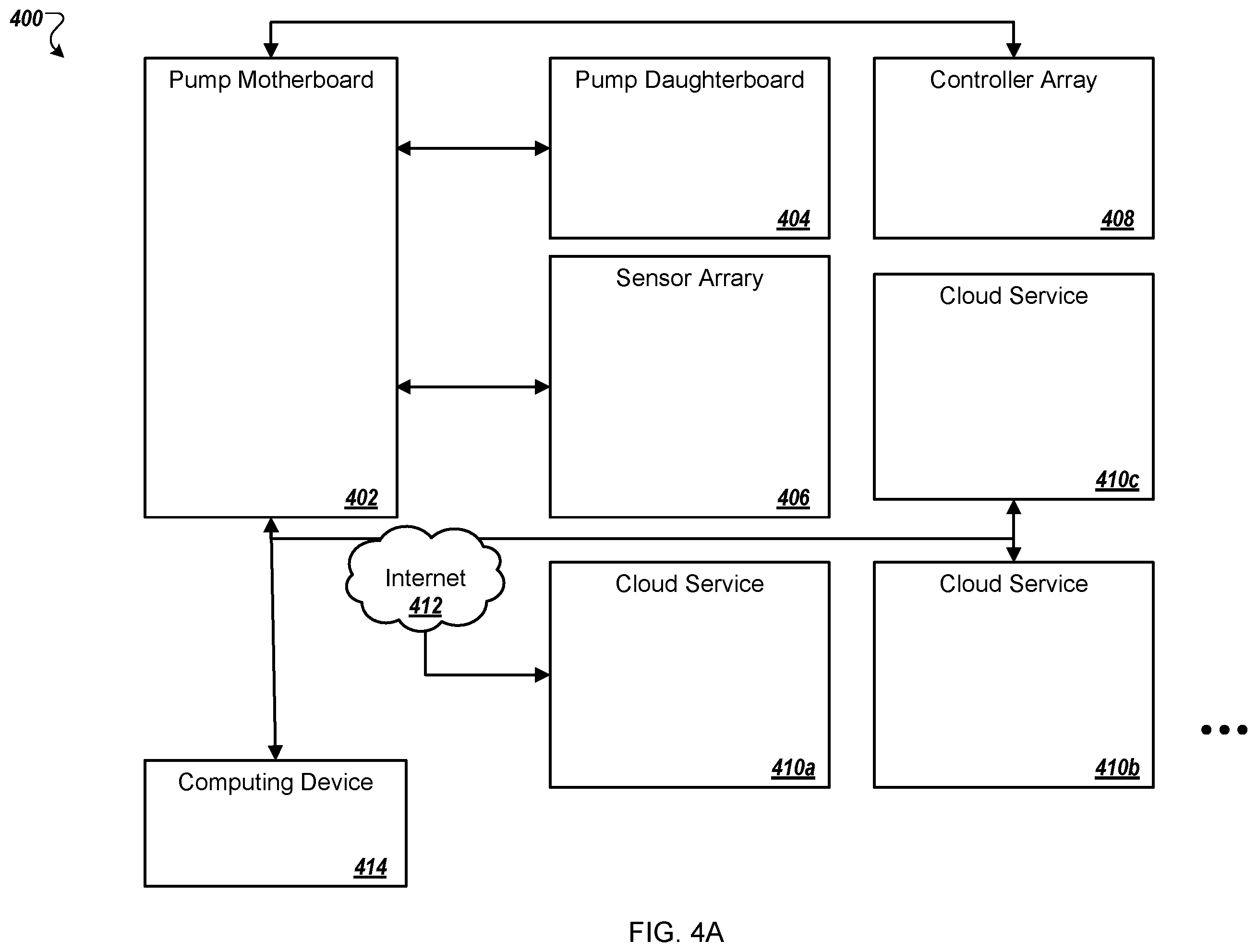 Patent US12396906 Figure 4 – Bed having physiological event detecting feature