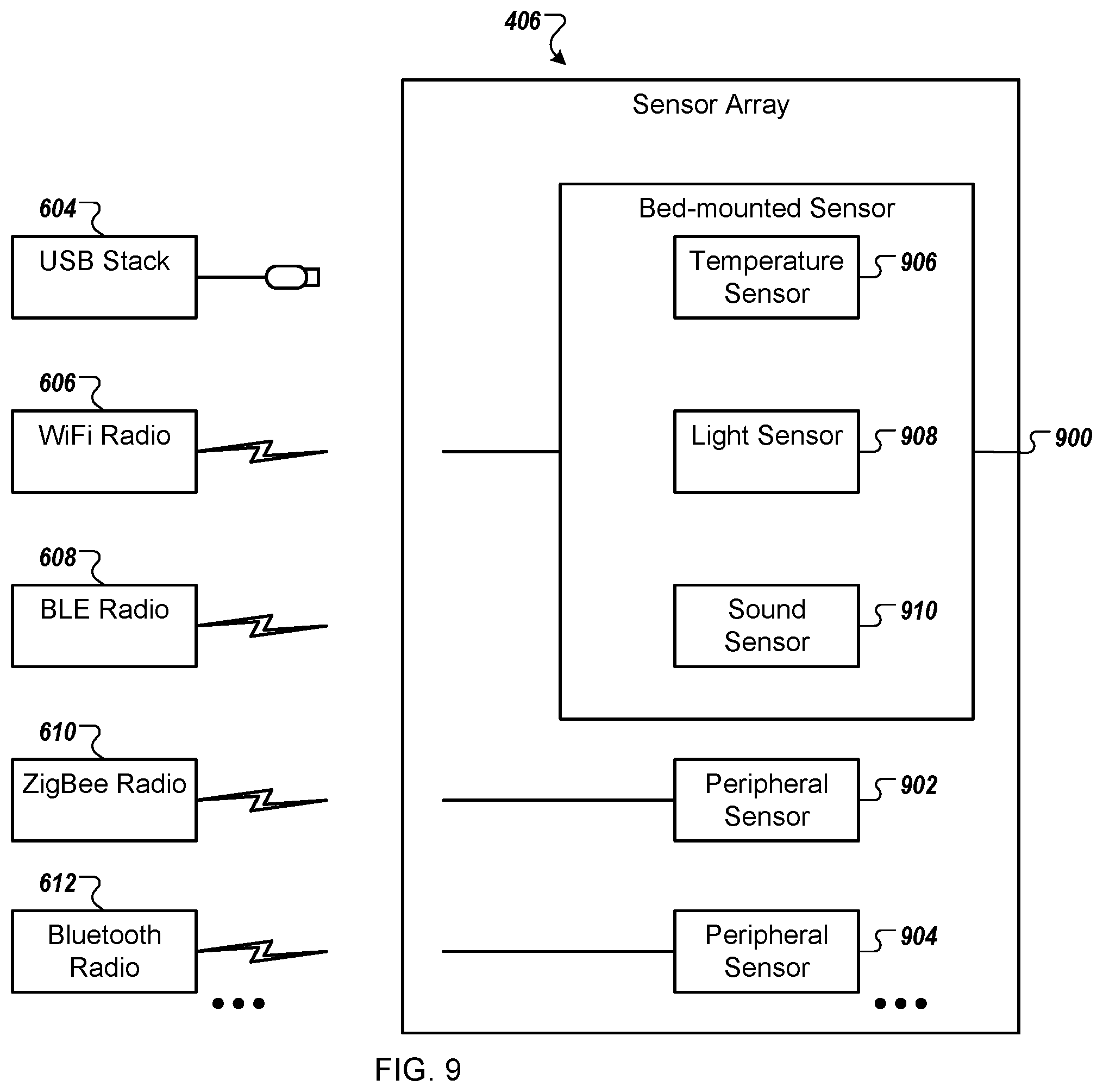 Patent US12396906 Figure 10 – Bed having physiological event detecting feature