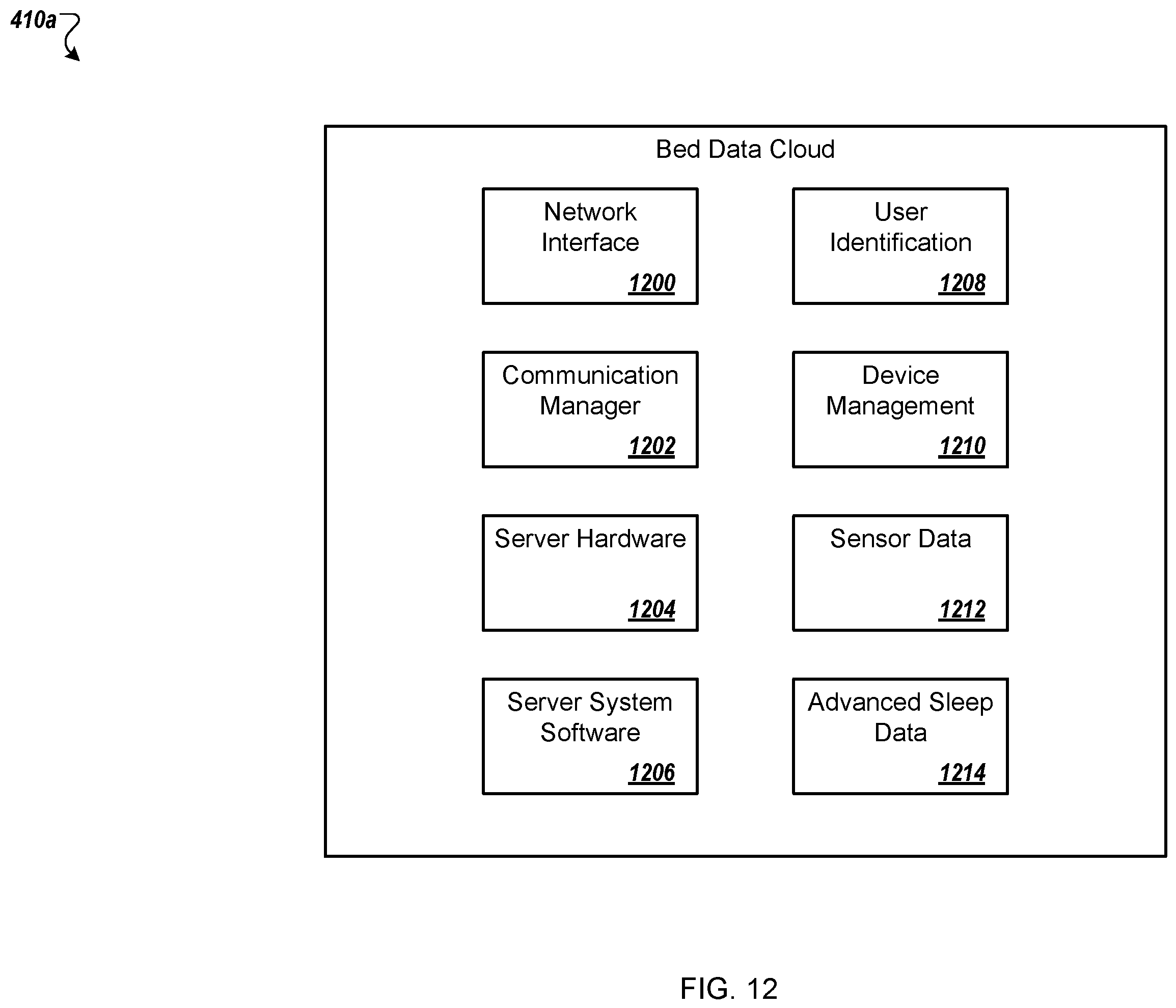 Patent US12396906 Figure 13 – Bed having physiological event detecting feature