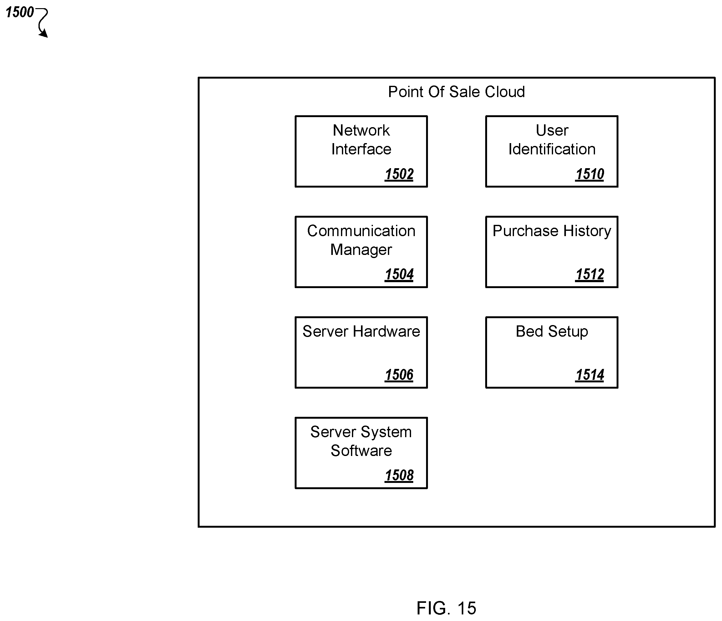 Patent US12396906 Figure 16 – Bed having physiological event detecting feature