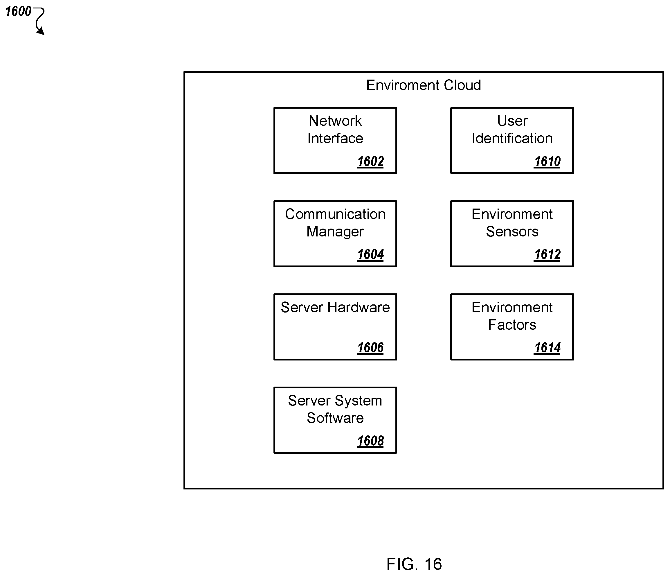 Patent US12396906 Figure 17 – Bed having physiological event detecting feature