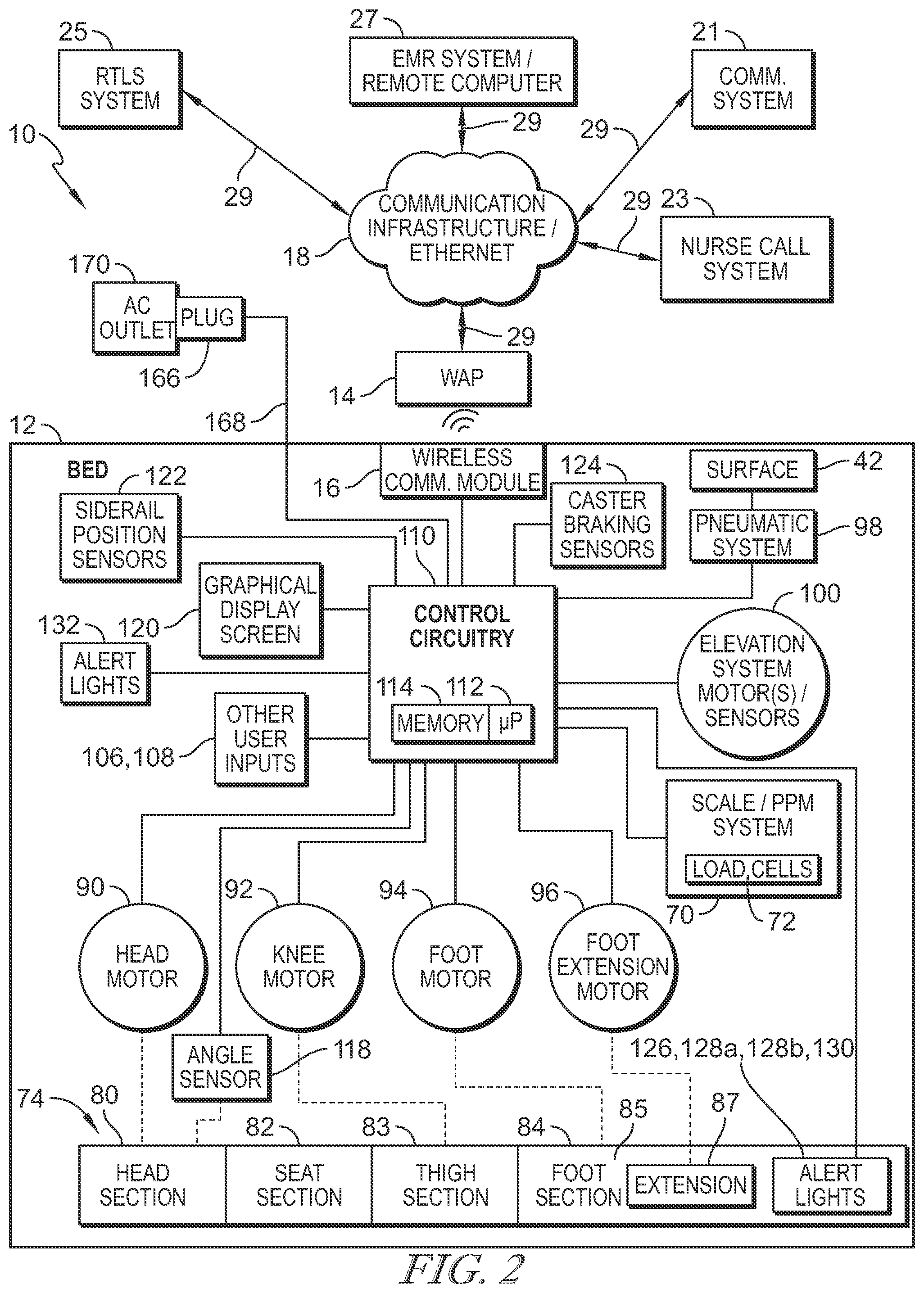 Patent US12396907 Figure 2 – Bed interface for manual location