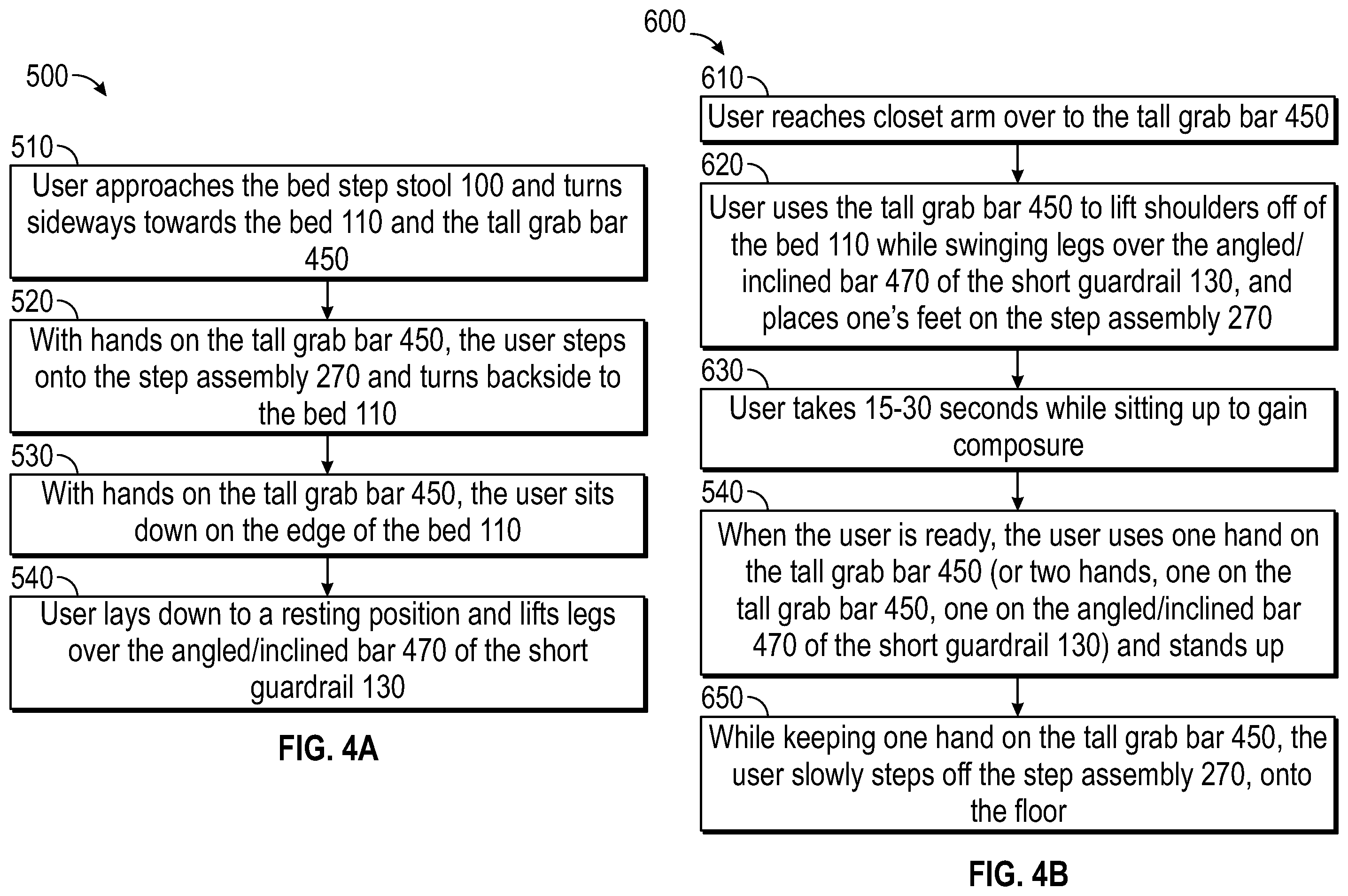 Patent US12396908 Figure 4 – Step stool and method of use