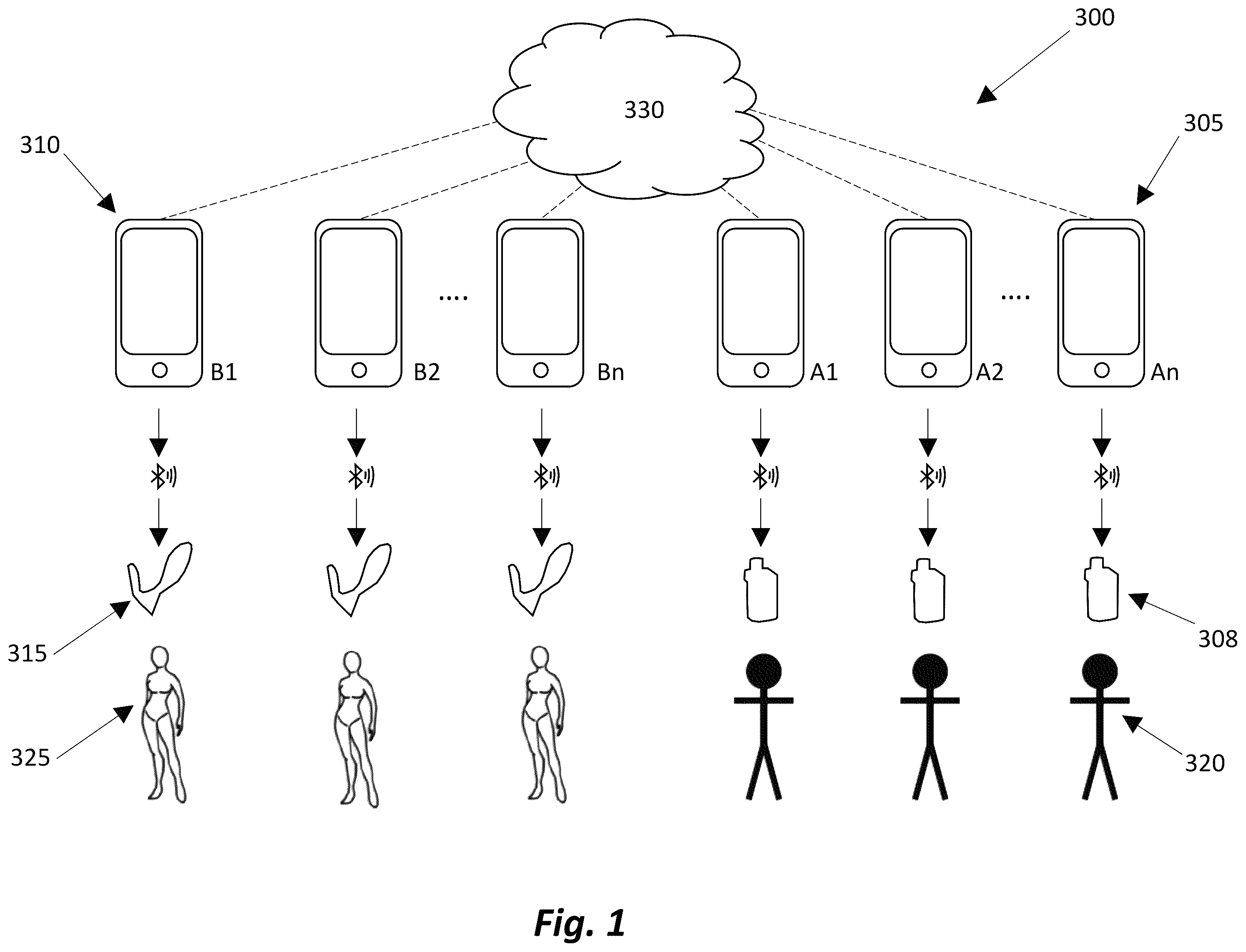 Patent US12396917 Figure 1 – System, apparatus, and method for control of an adult device based on user actions