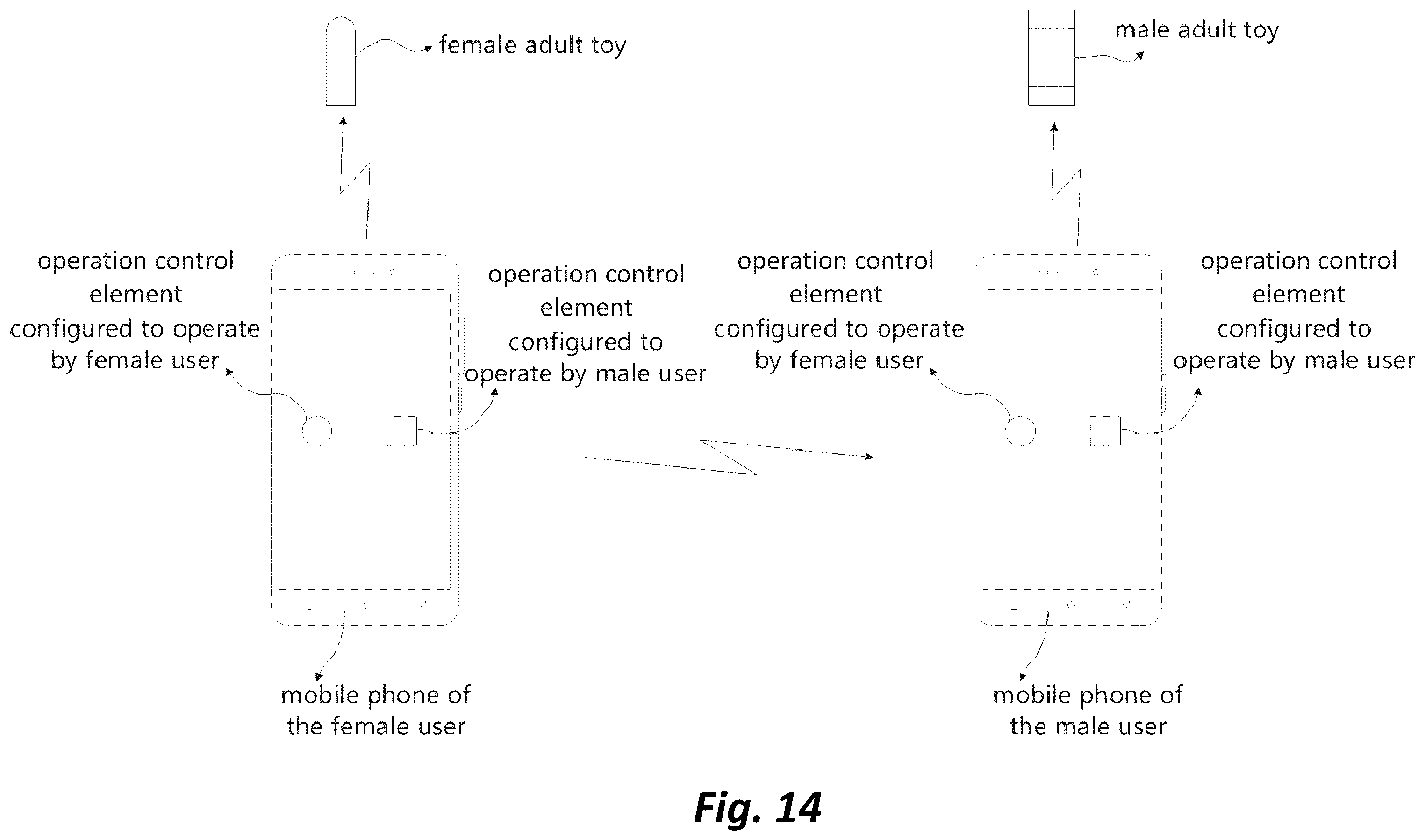 Patent US12396917 Figure 11 – System, apparatus, and method for control of an adult device based on user actions