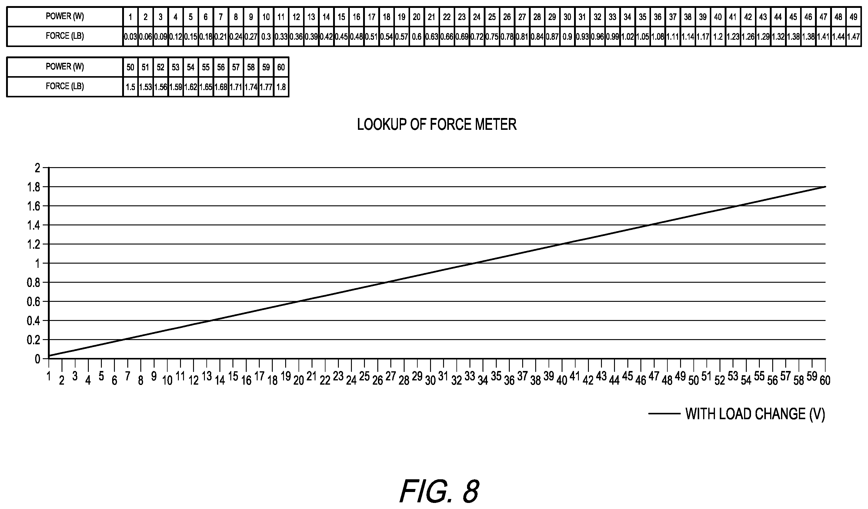 Patent US12396919 Figure 6 – Percussive therapy device with electrically connected attachment