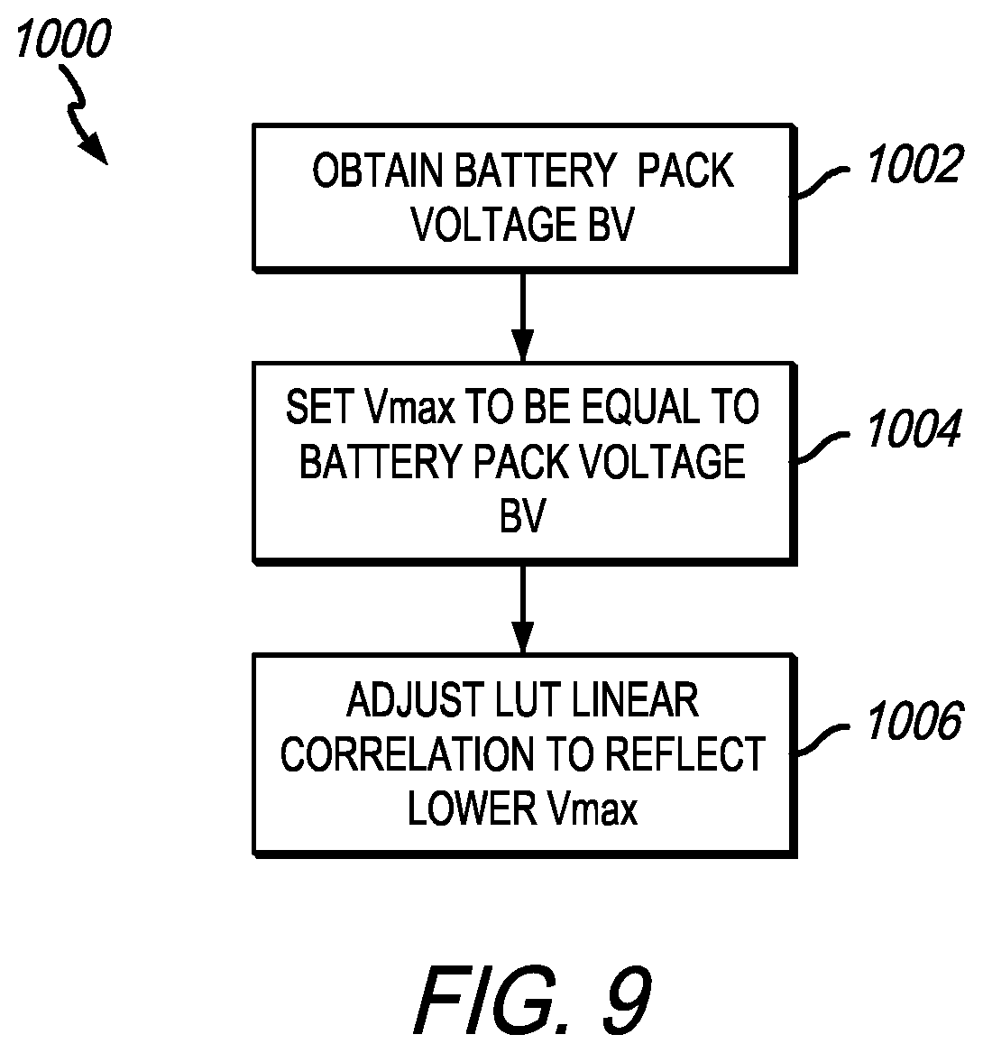 Patent US12396919 Figure 7 – Percussive therapy device with electrically connected attachment