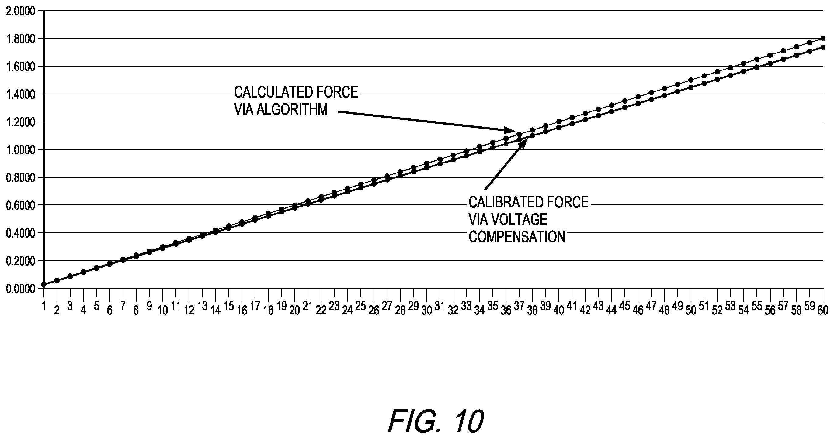 Patent US12396919 Figure 8 – Percussive therapy device with electrically connected attachment