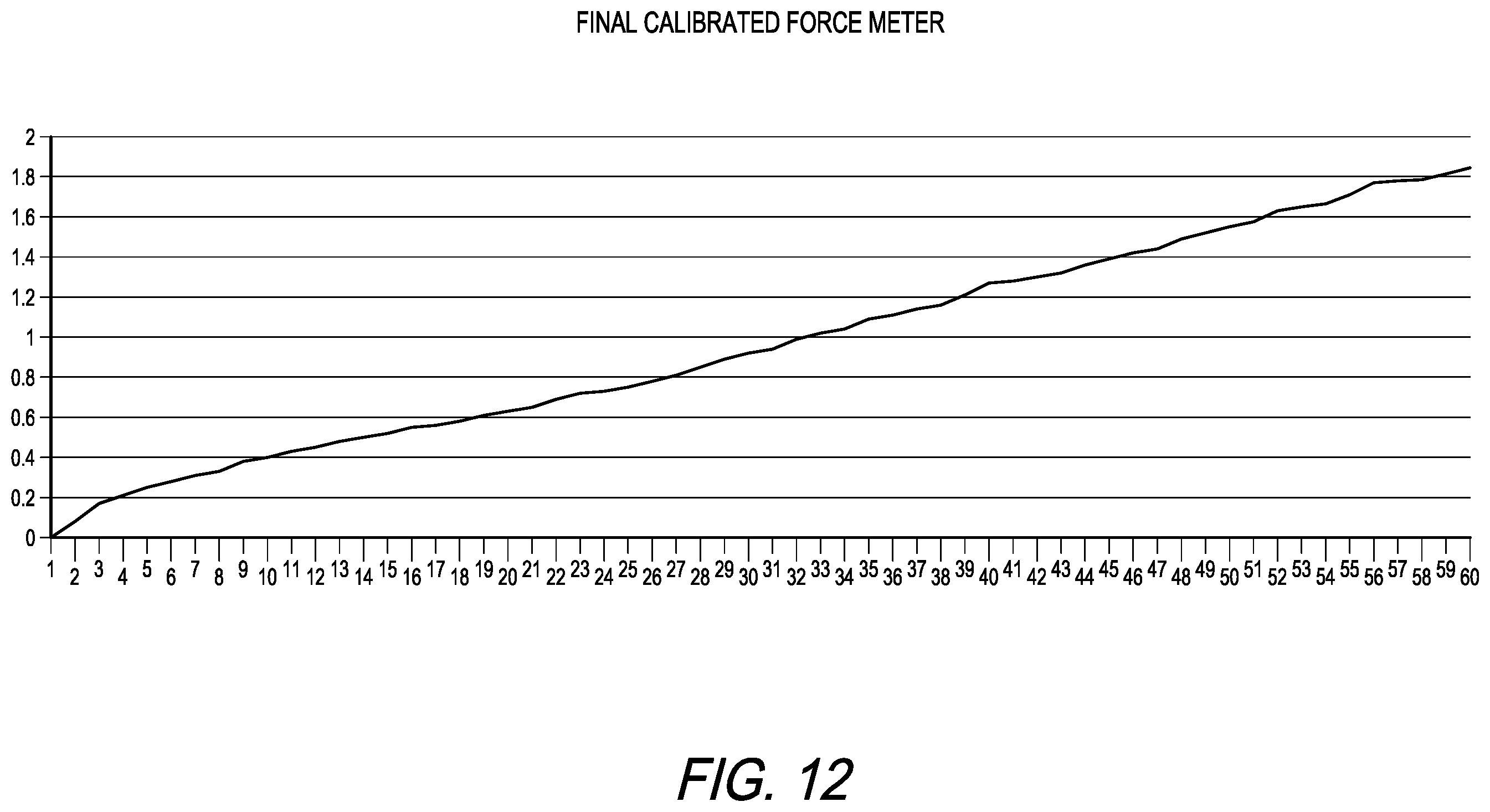Patent US12396919 Figure 10 – Percussive therapy device with electrically connected attachment