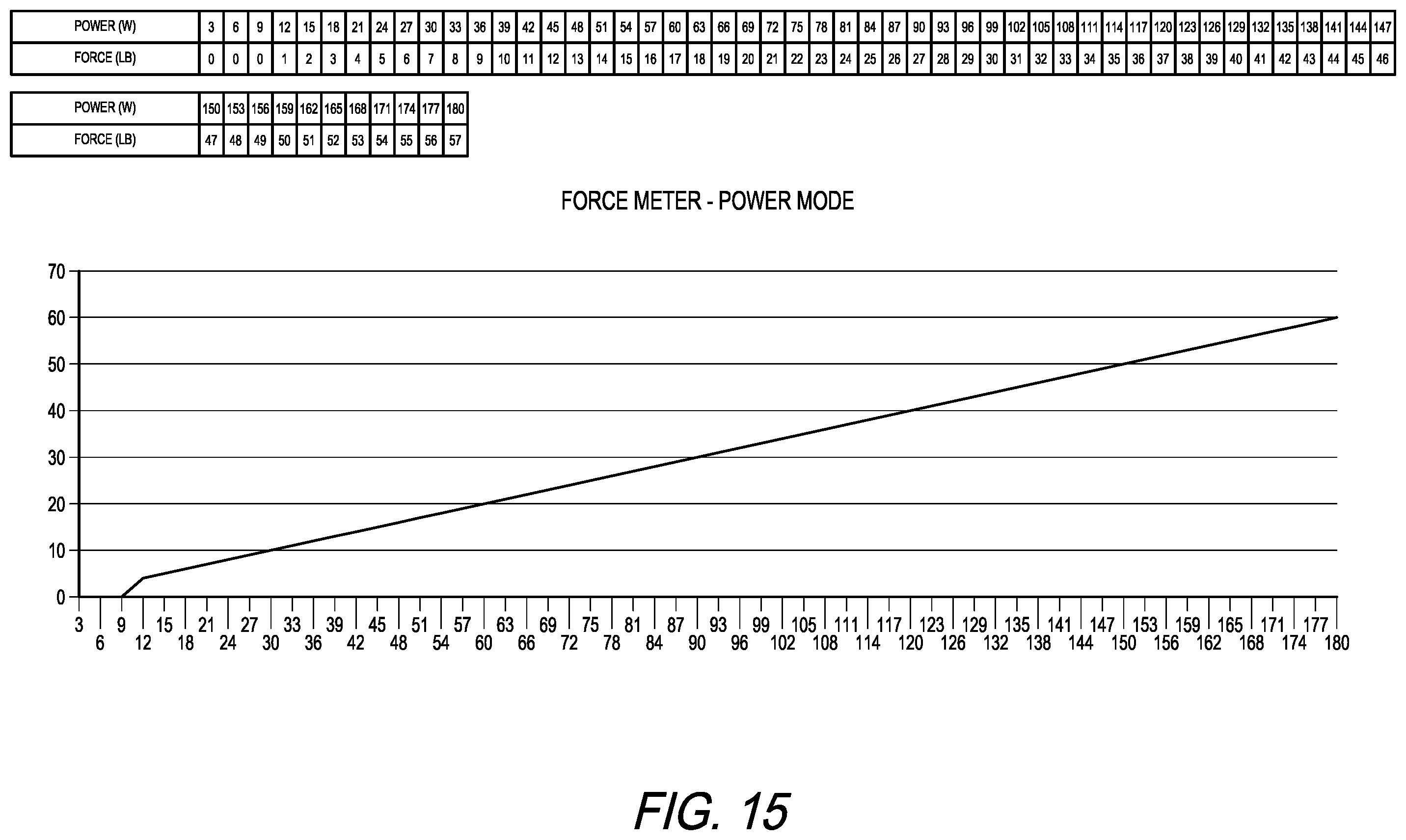 Patent US12396919 Figure 12 – Percussive therapy device with electrically connected attachment