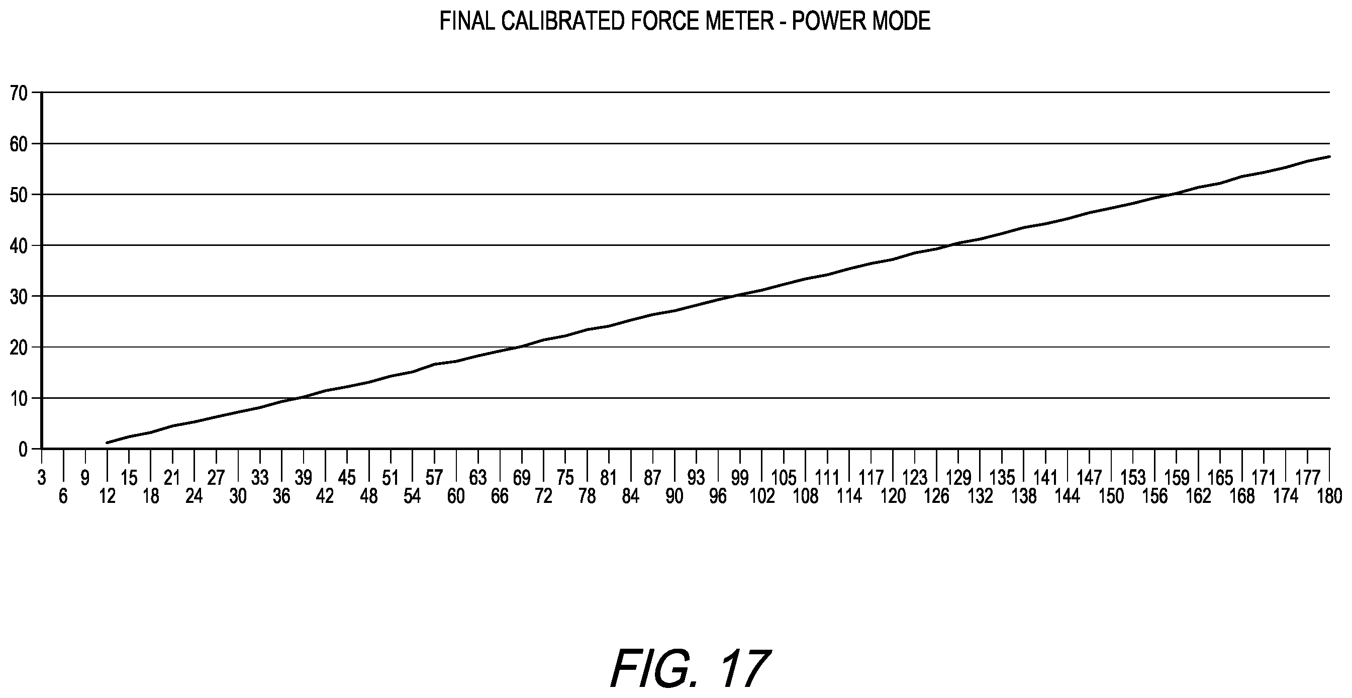 Patent US12396919 Figure 14 – Percussive therapy device with electrically connected attachment