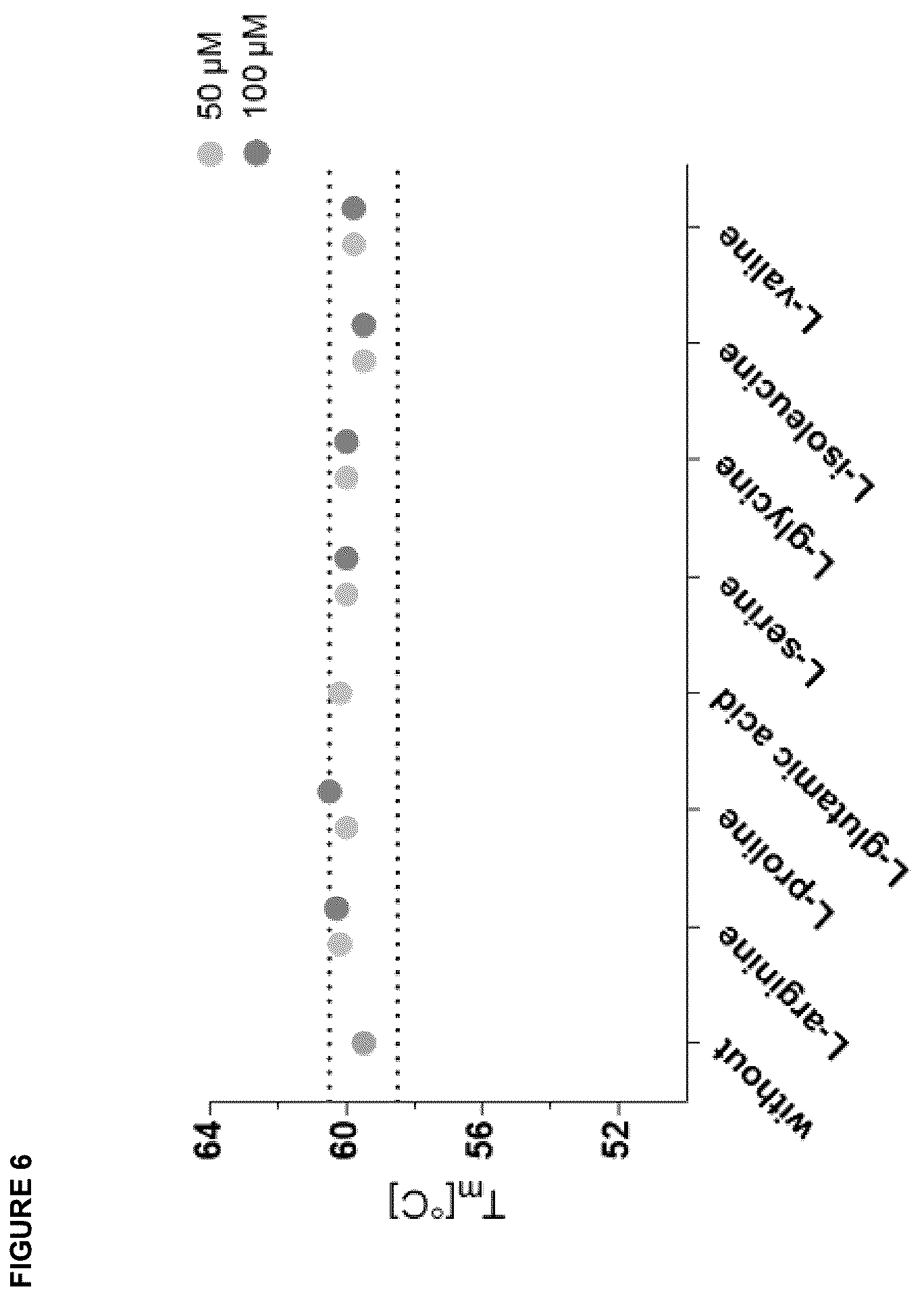 Patent US12396943 Figure 8 – Hemopexin formulations