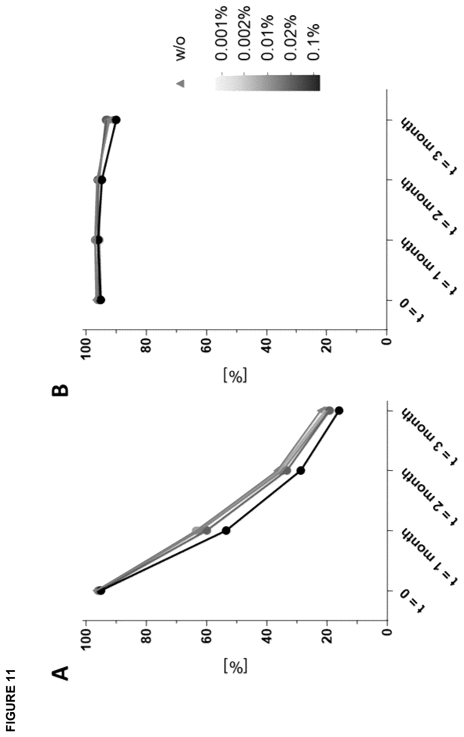 Patent US12396943 Figure 16 – Hemopexin formulations