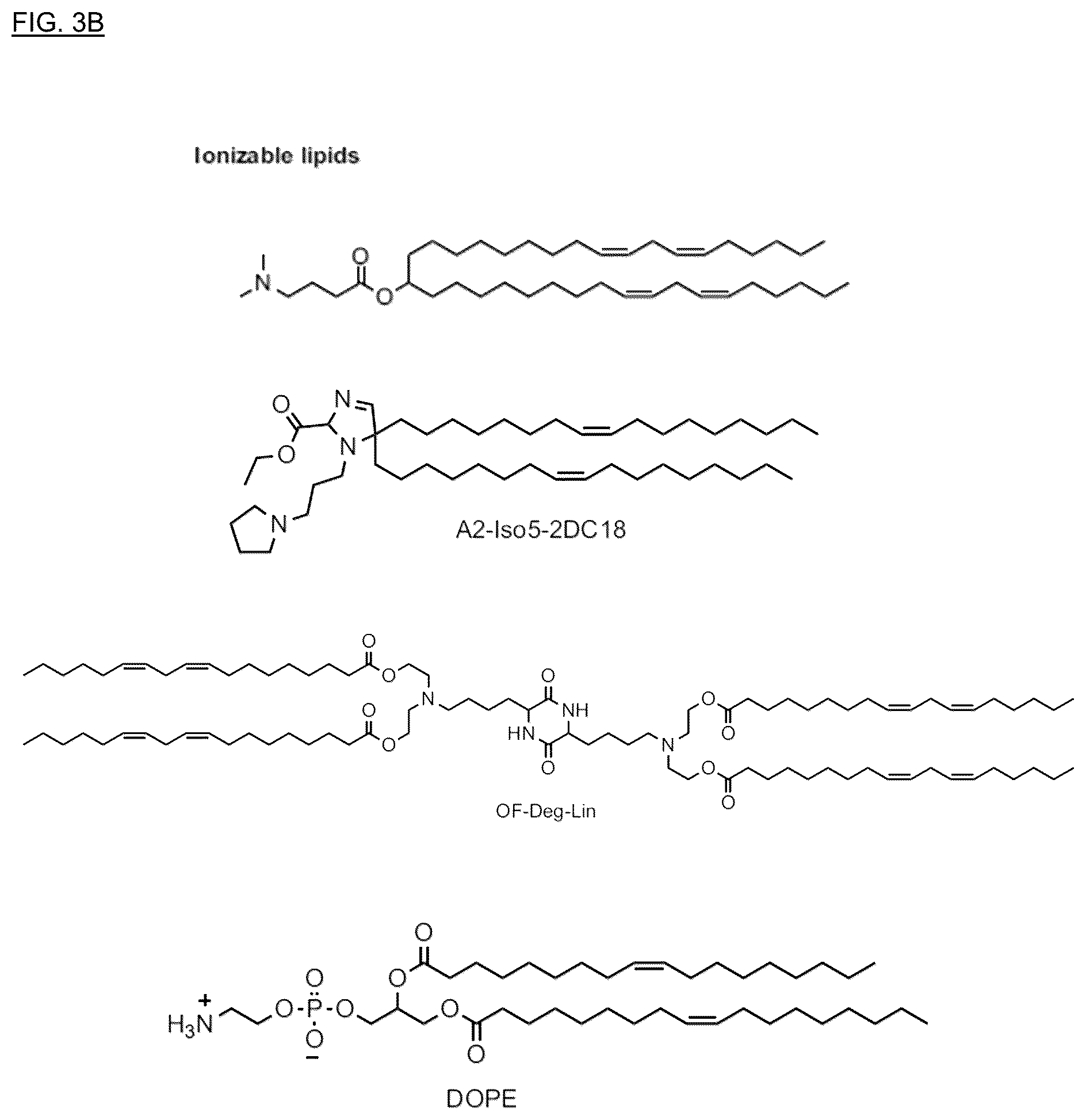 Patent US12396949 Figure 4 – Technology for improving properties of lipid nanoparticles using lipids in which cis-unsaturated bonds are substituted with a silicon atom