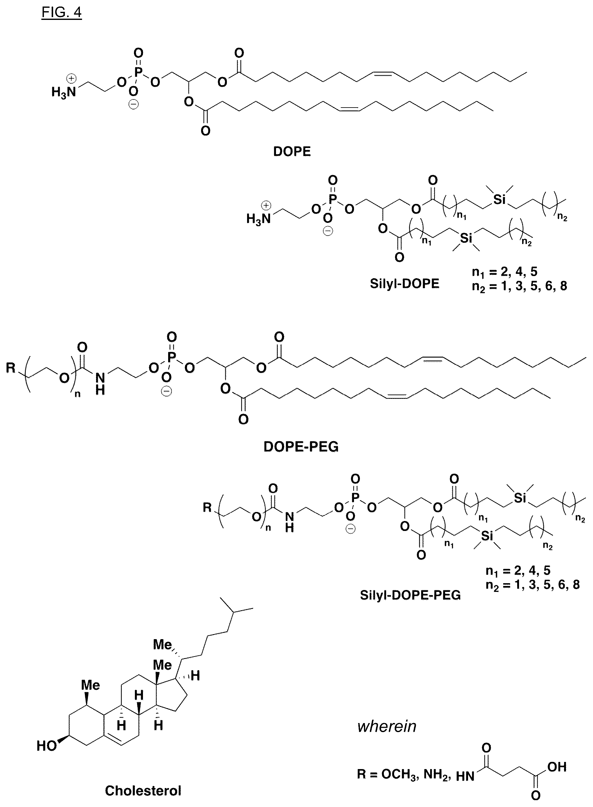 Patent US12396949 Figure 5 – Technology for improving properties of lipid nanoparticles using lipids in which cis-unsaturated bonds are substituted with a silicon atom