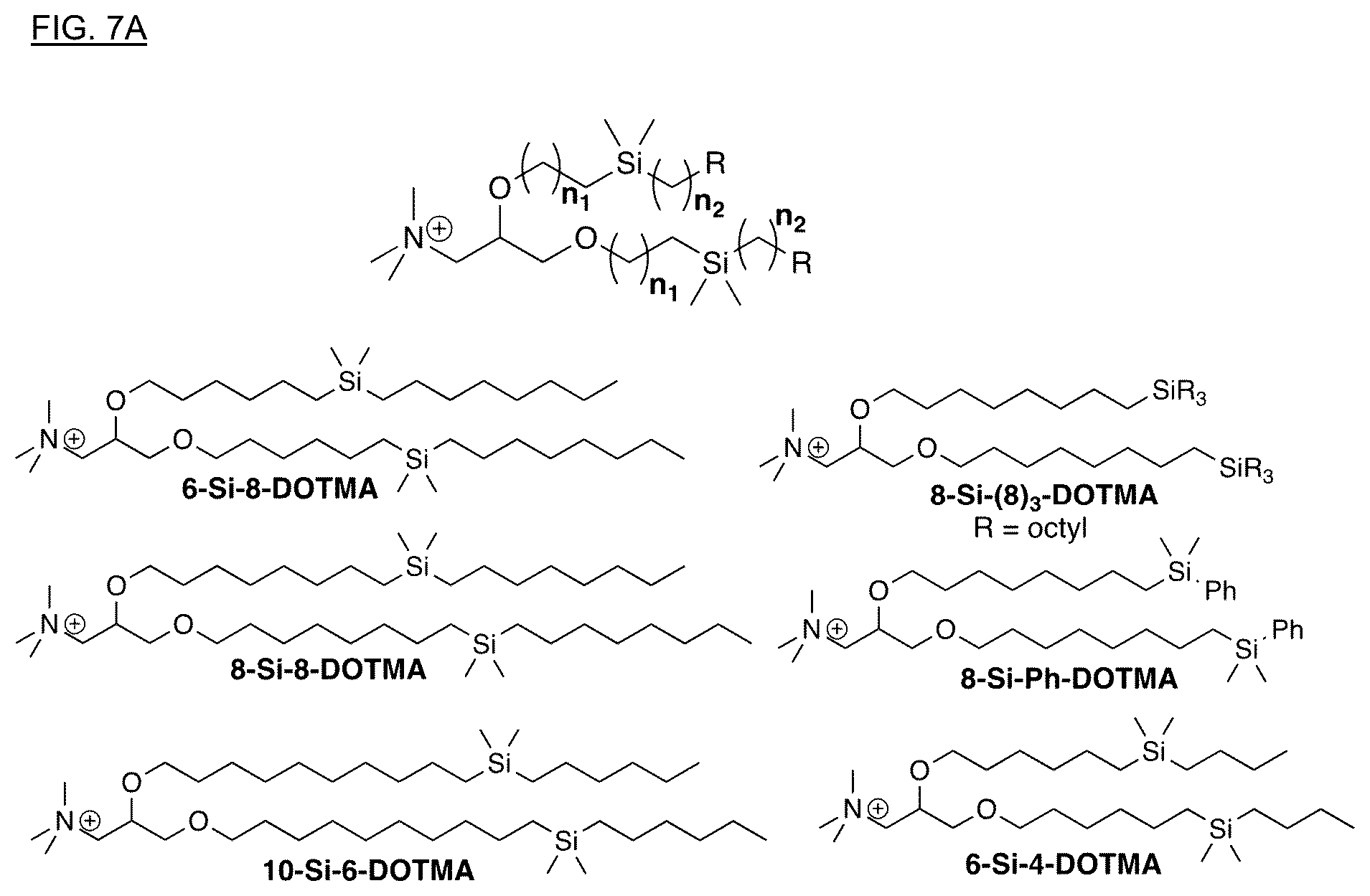 Patent US12396949 Figure 8 – Technology for improving properties of lipid nanoparticles using lipids in which cis-unsaturated bonds are substituted with a silicon atom