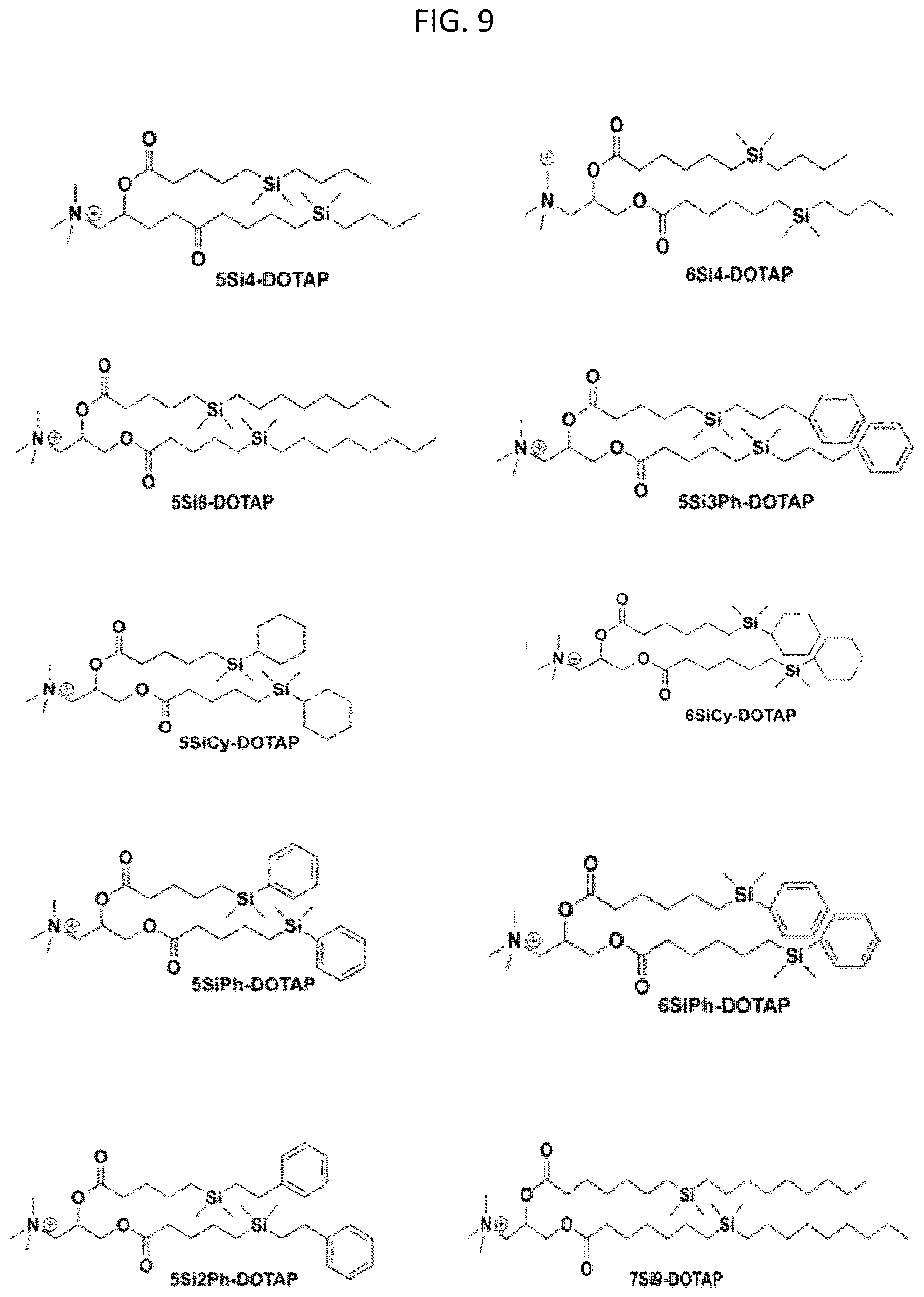 Patent US12396949 Figure 11 – Technology for improving properties of lipid nanoparticles using lipids in which cis-unsaturated bonds are substituted with a silicon atom