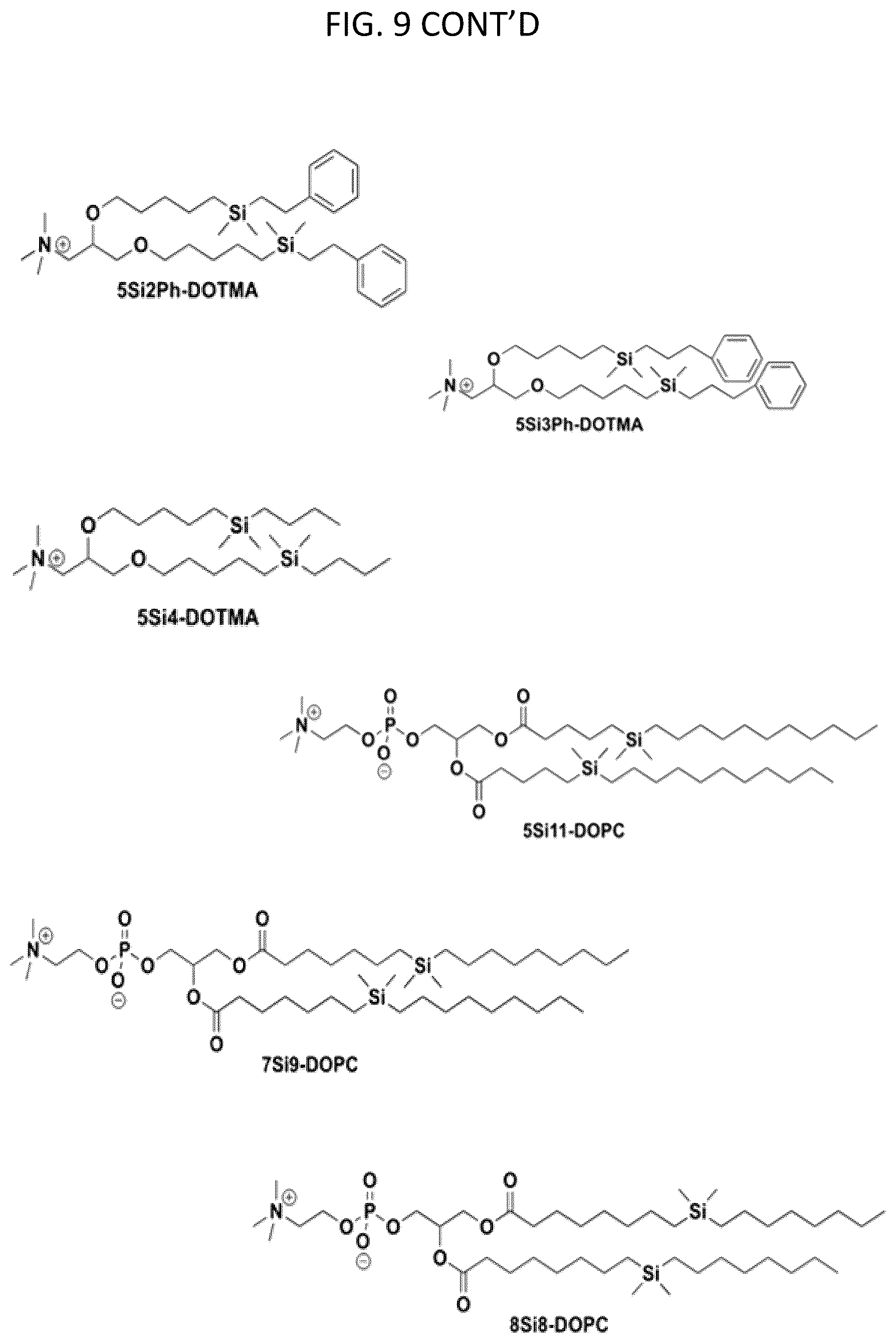 Patent US12396949 Figure 13 – Technology for improving properties of lipid nanoparticles using lipids in which cis-unsaturated bonds are substituted with a silicon atom