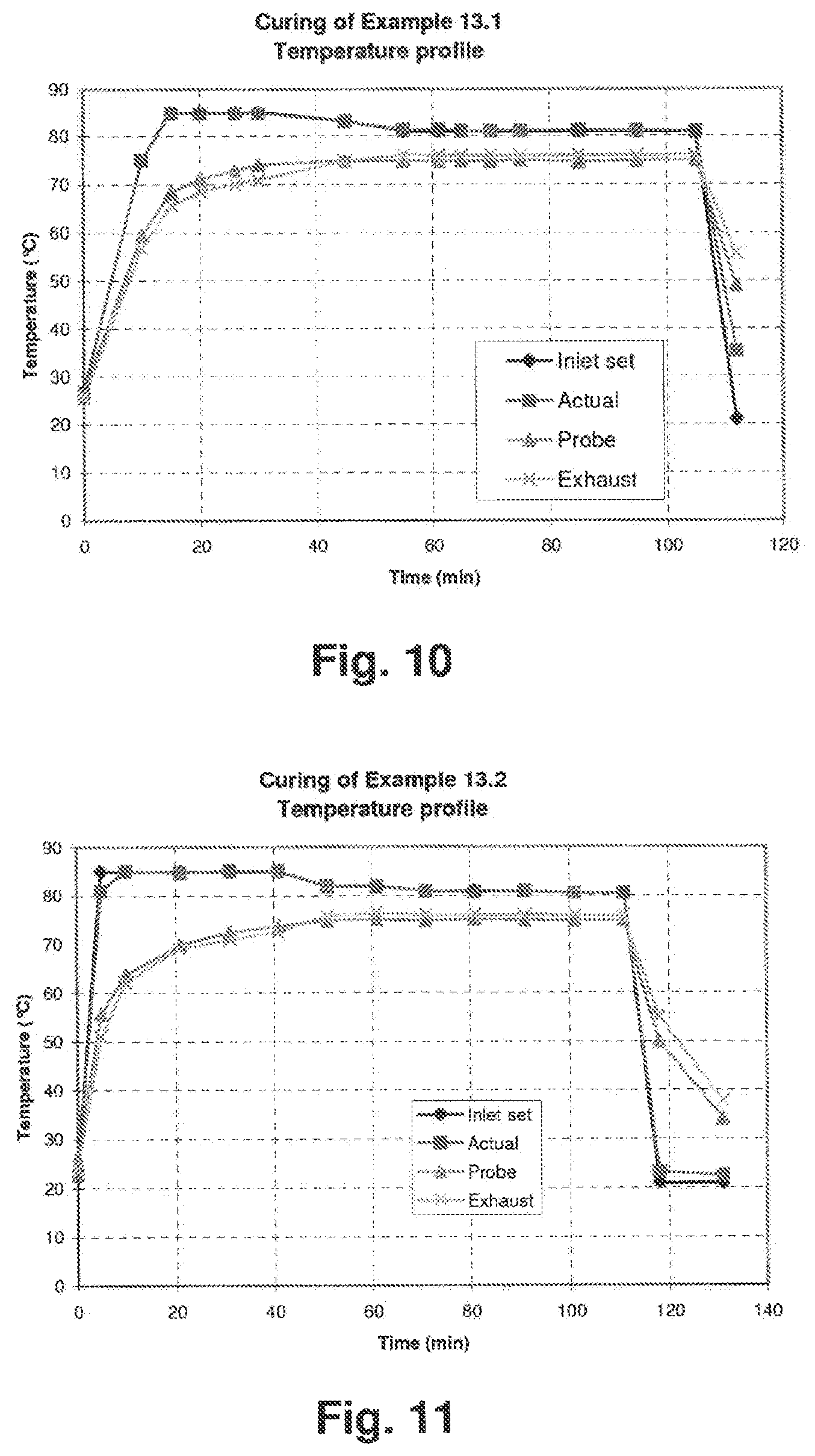 Patent US12396955 Figure 10 – Tamper resistant dosage forms