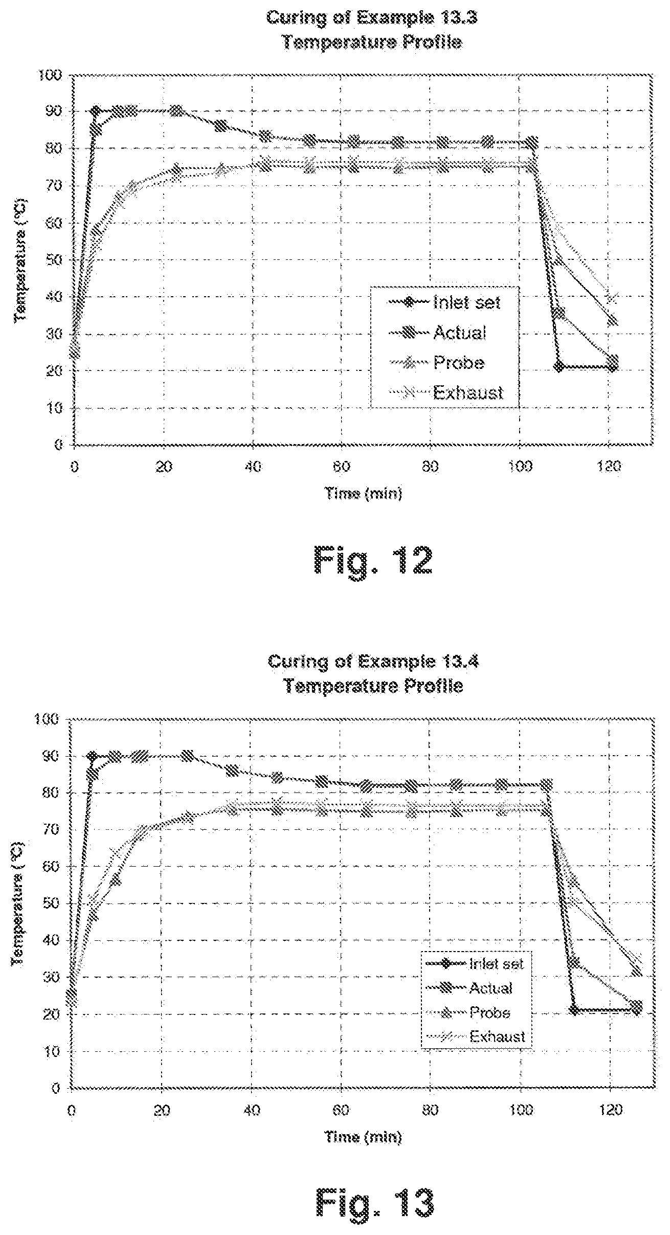 Patent US12396955 Figure 11 – Tamper resistant dosage forms