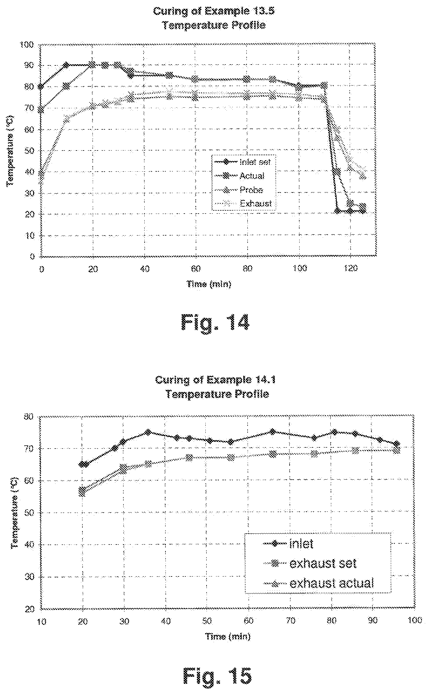 Patent US12396955 Figure 12 – Tamper resistant dosage forms
