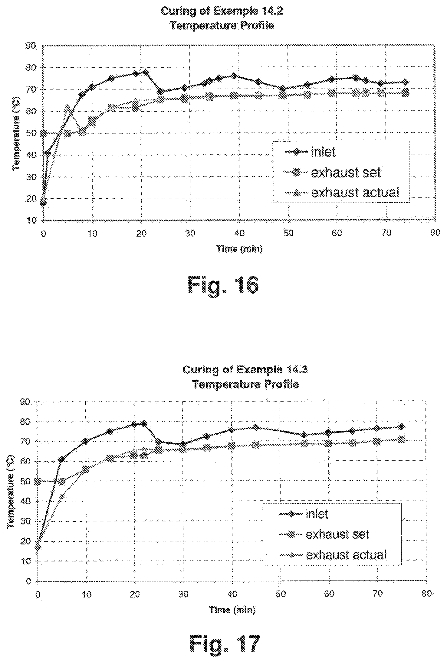 Patent US12396955 Figure 13 – Tamper resistant dosage forms
